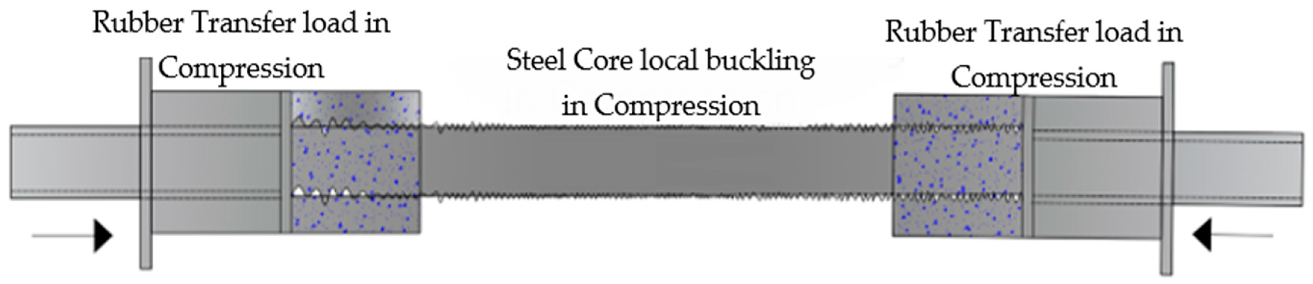 Applsci 15 00276 g002