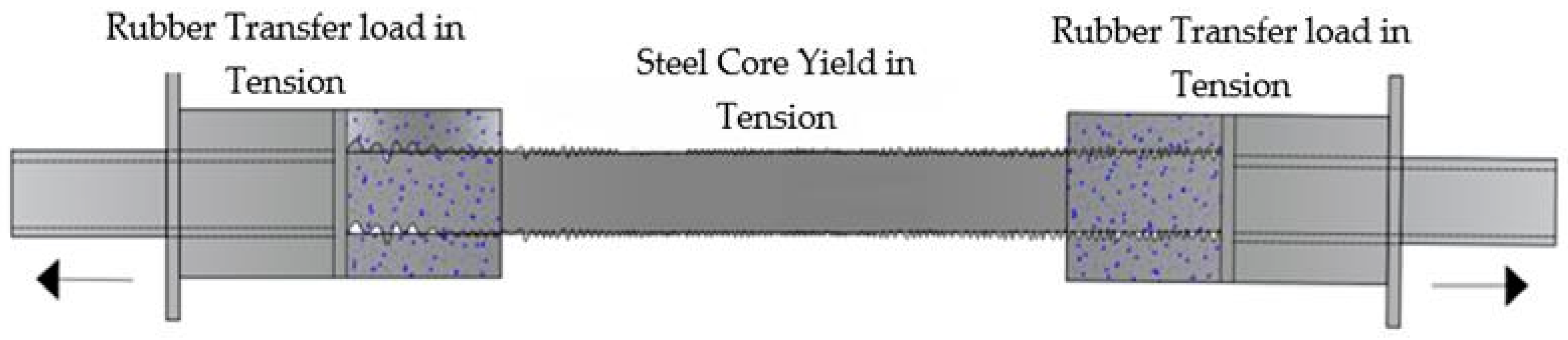 Applsci 15 00276 g003