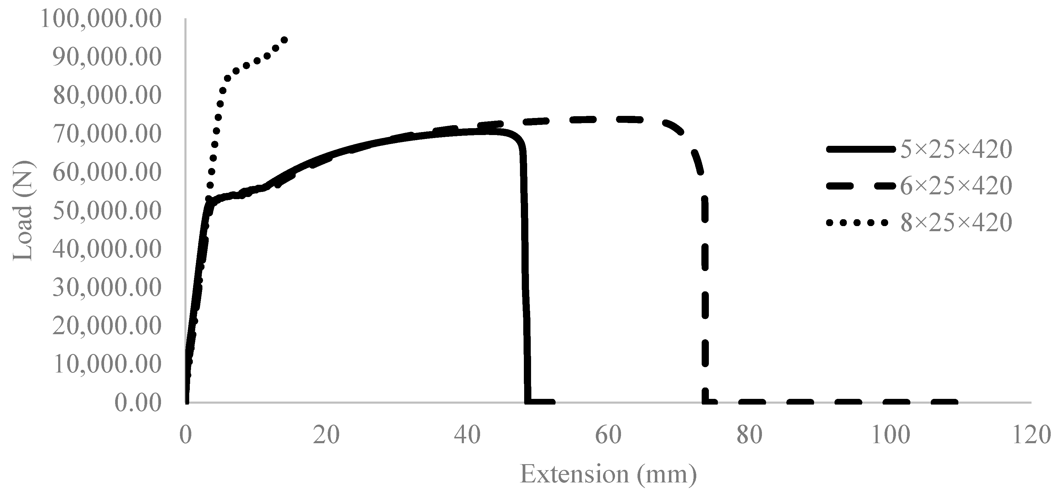 Applsci 15 00276 g006