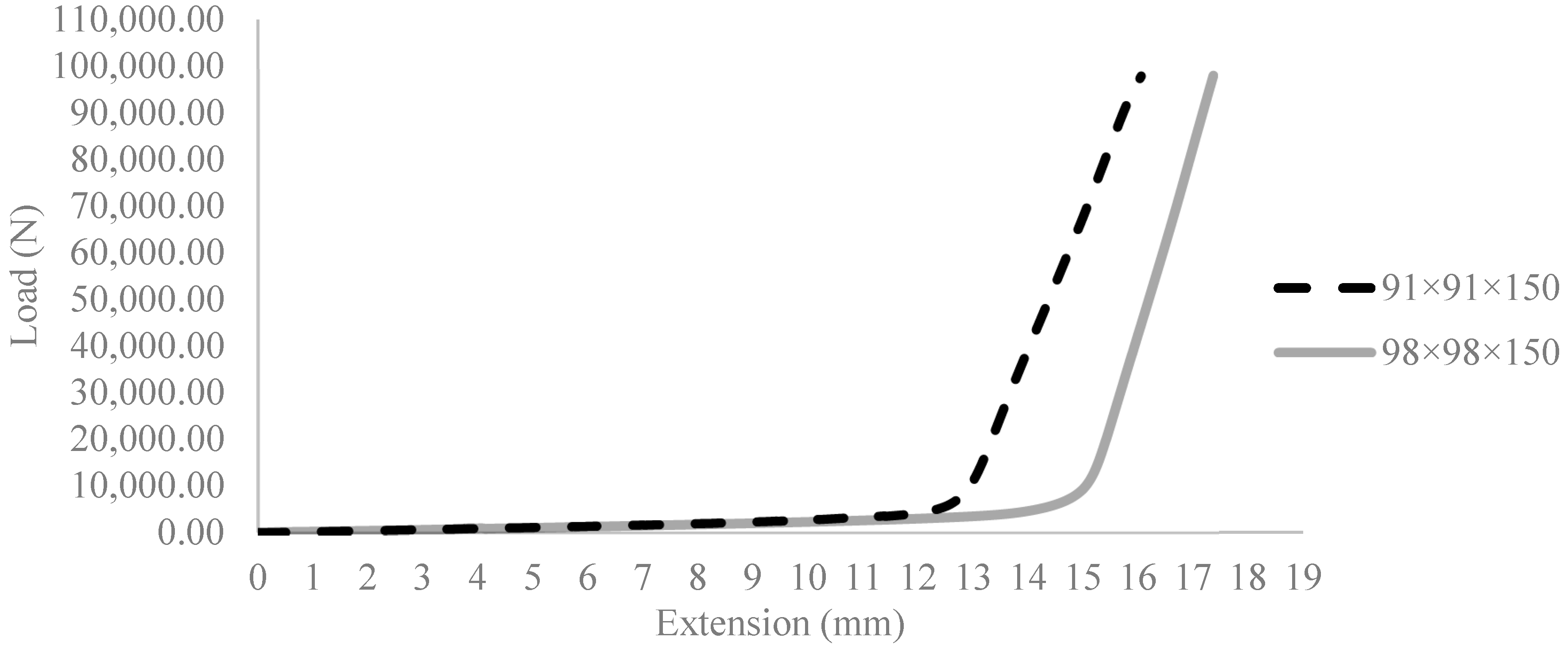 Applsci 15 00276 g010
