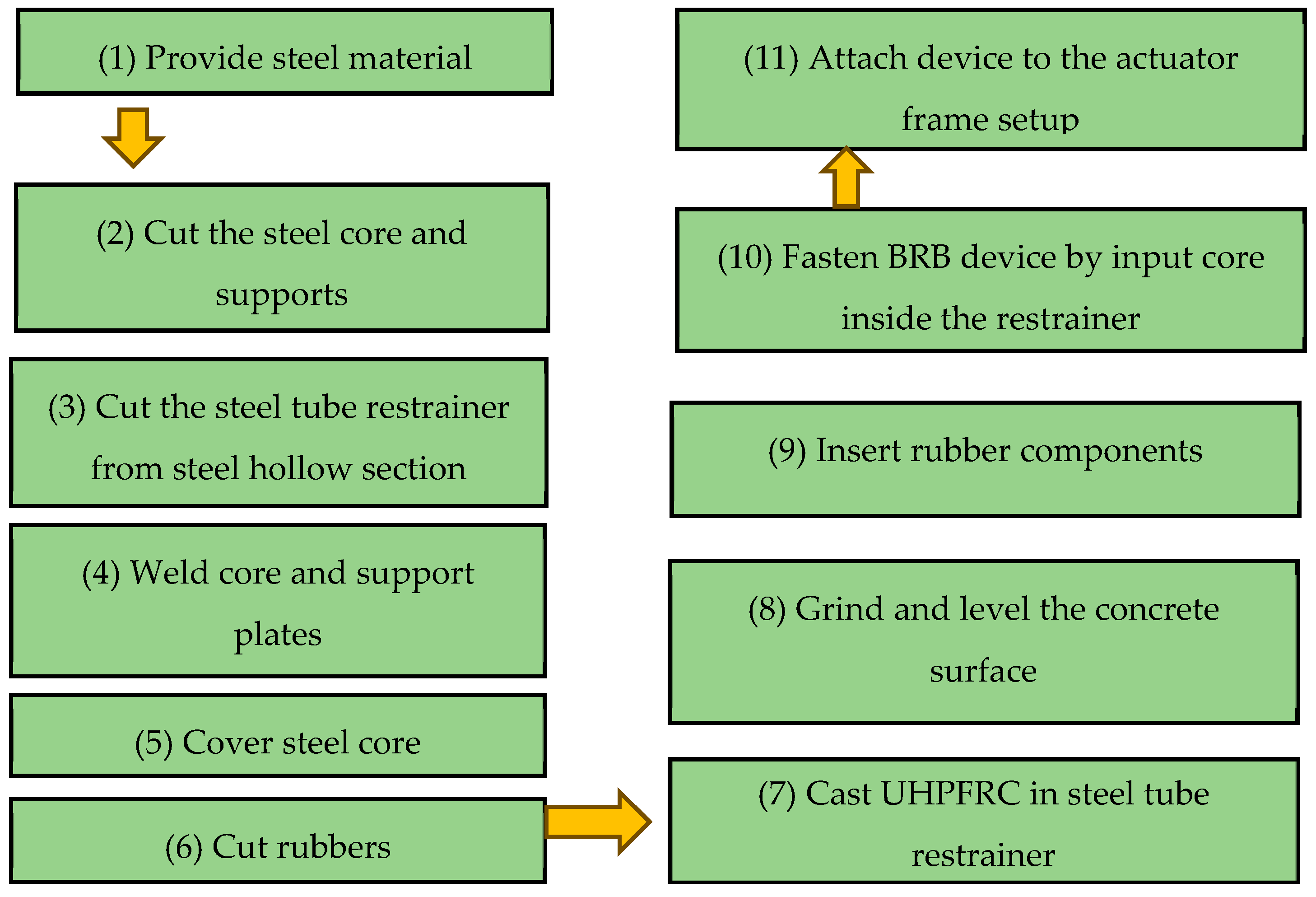 Applsci 15 00276 g014