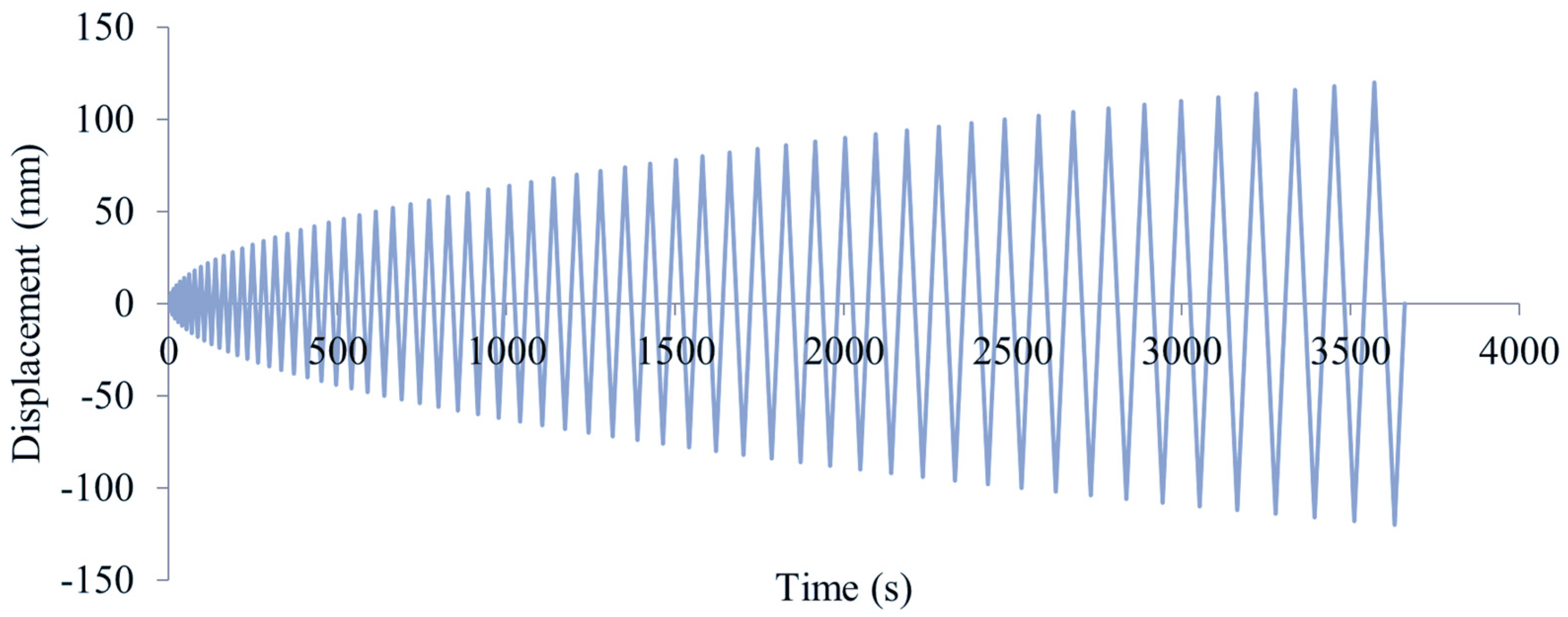 Applsci 15 00276 g027