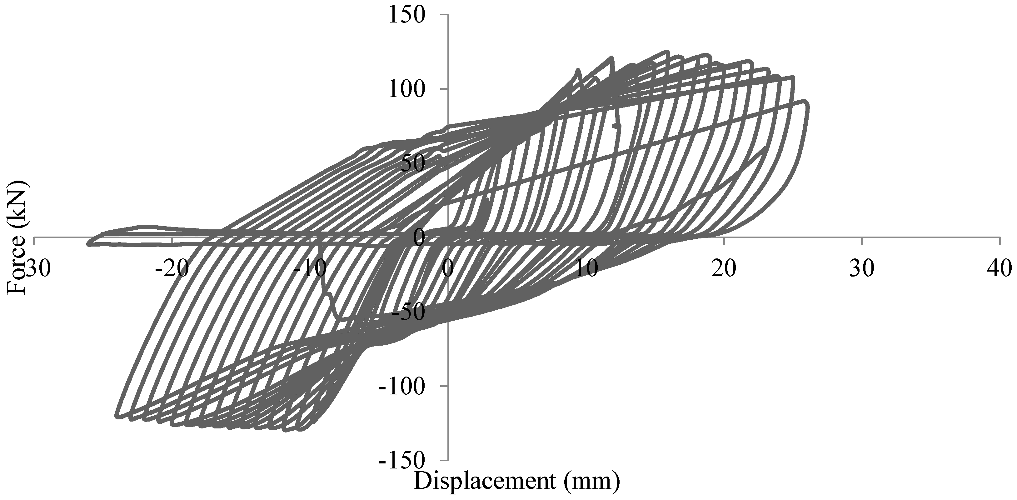 Applsci 15 00276 g030