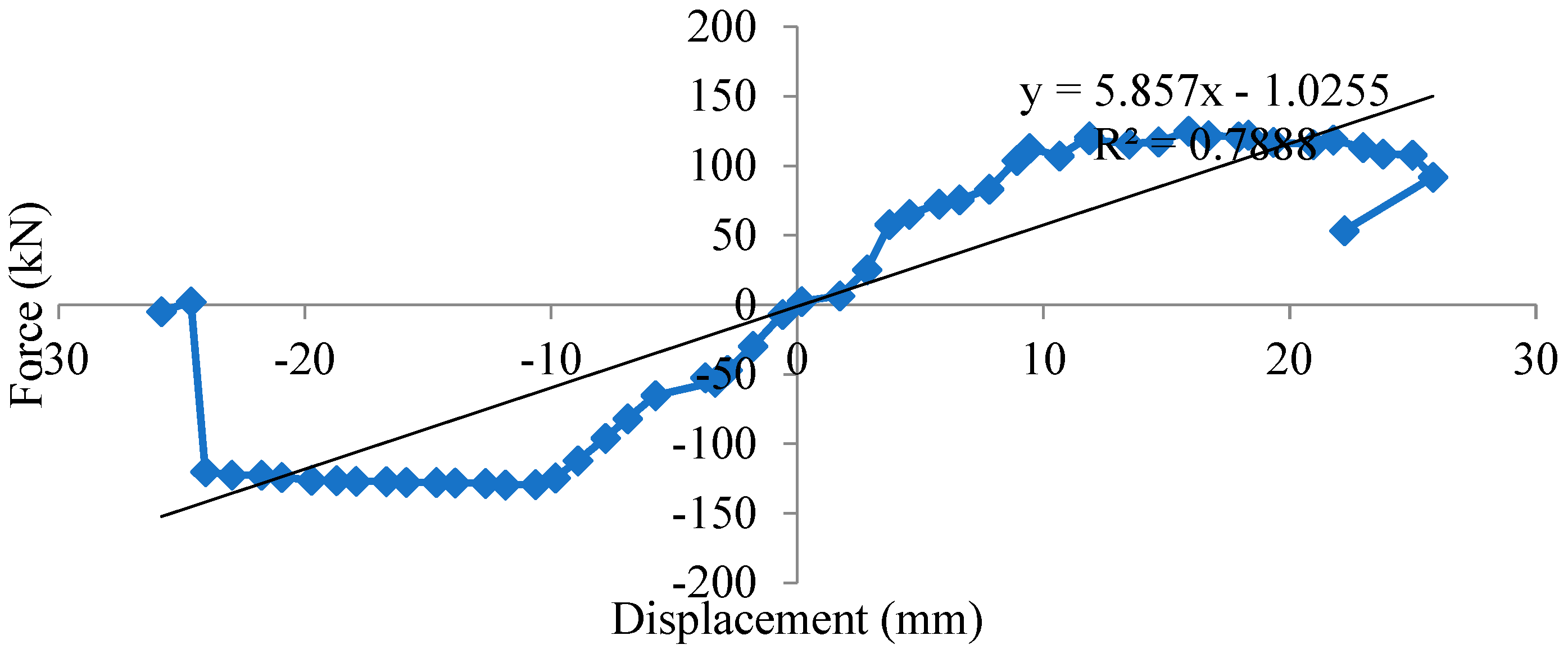 Applsci 15 00276 g031