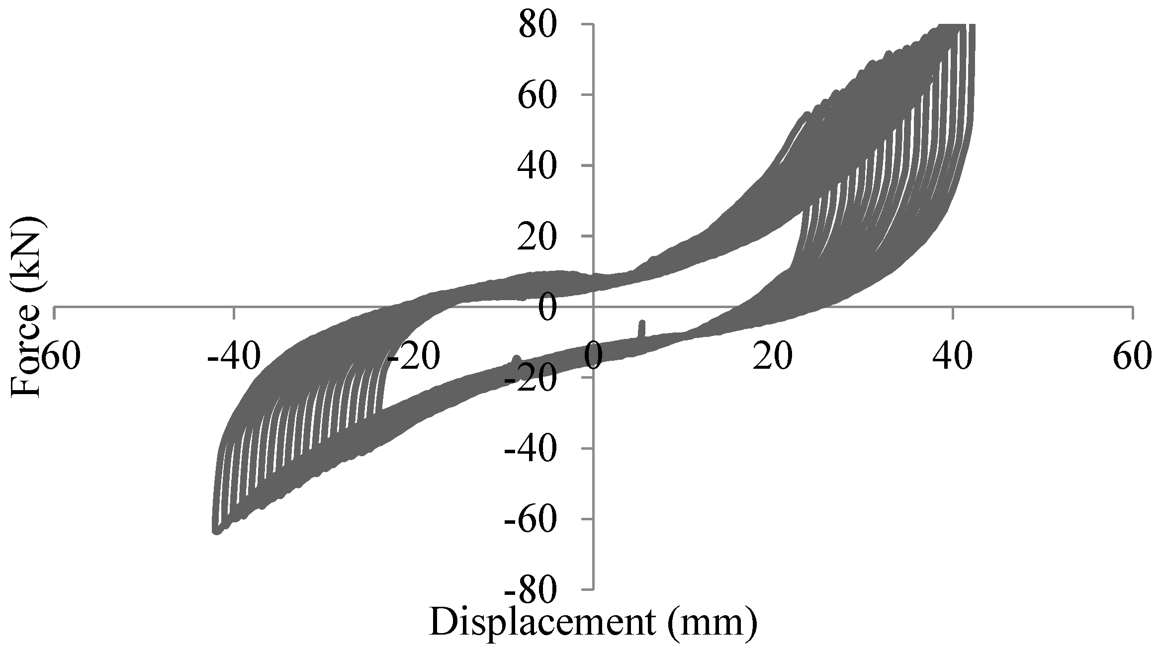 Applsci 15 00276 g038