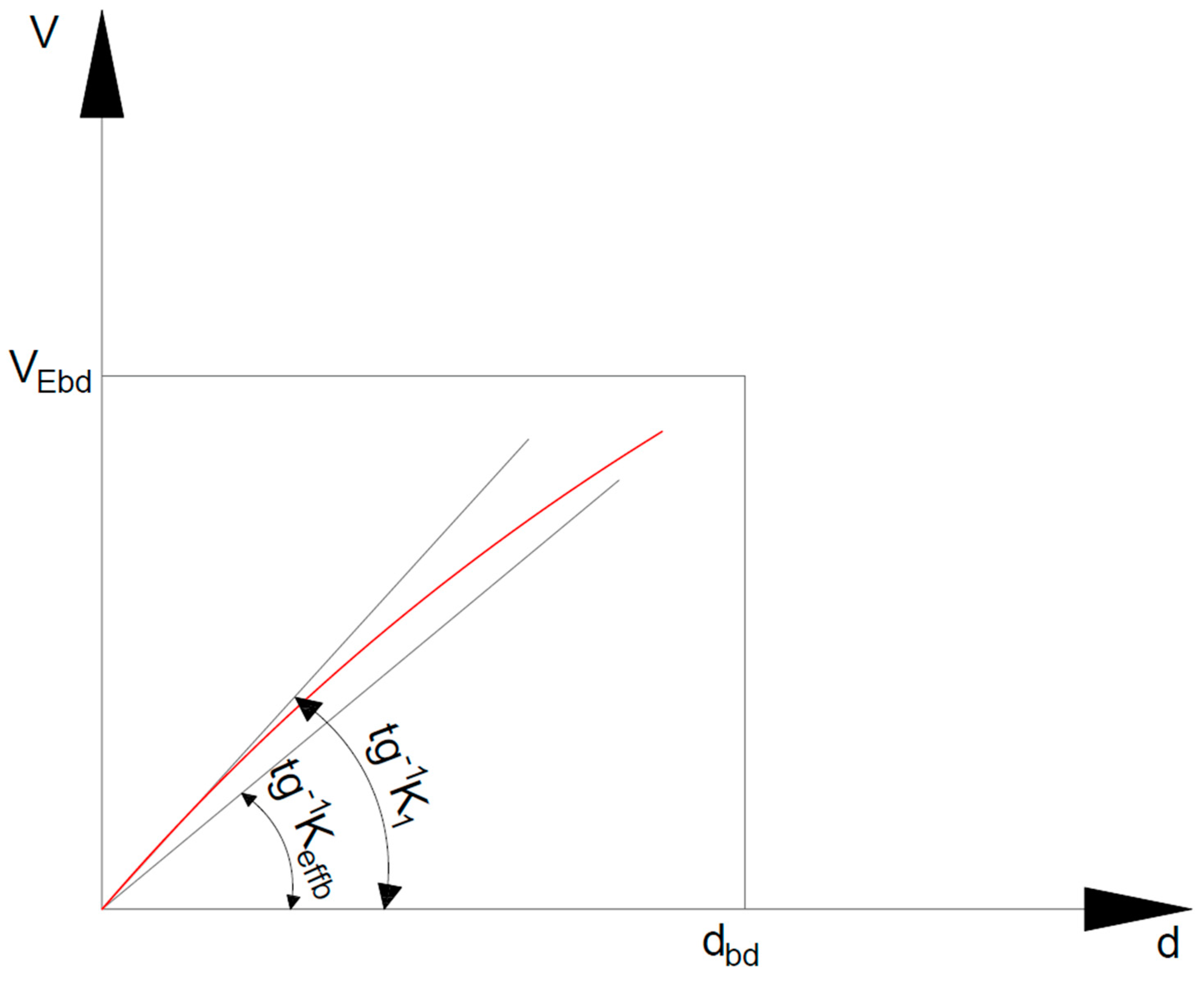 Applsci 15 00276 g041