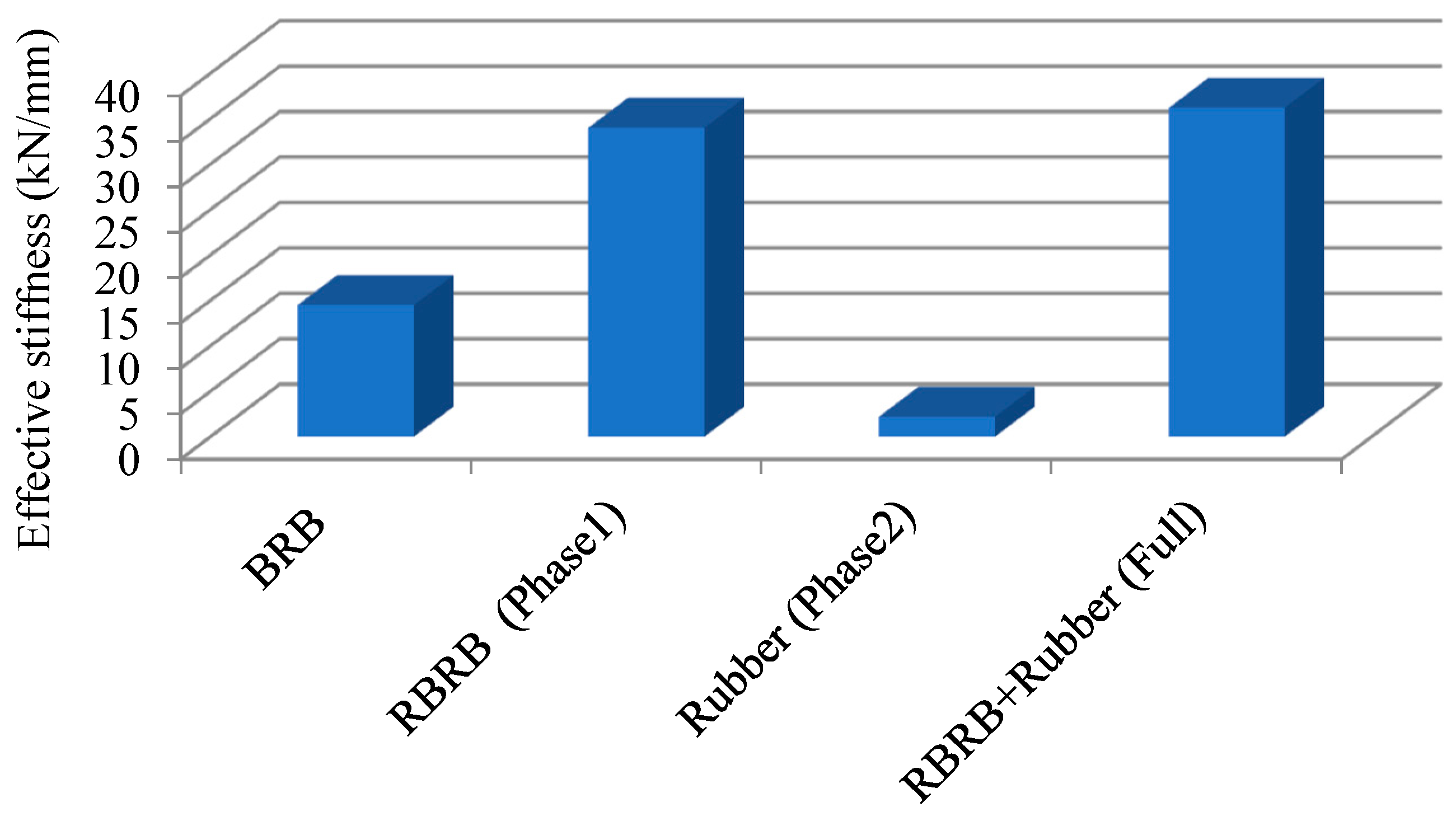 Applsci 15 00276 g042