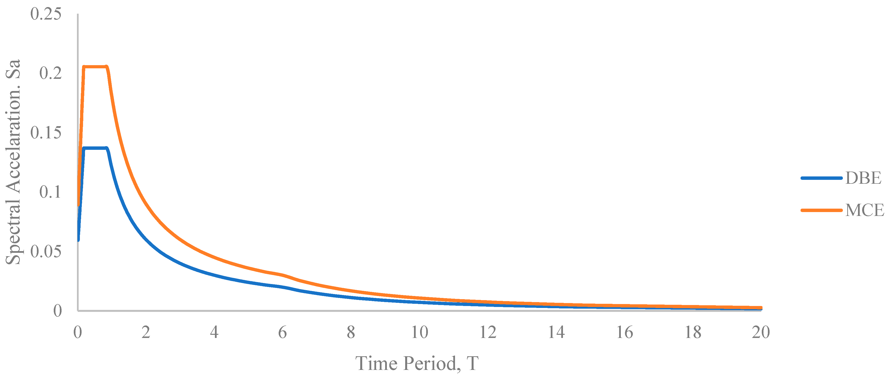 Applsci 15 00276 g045