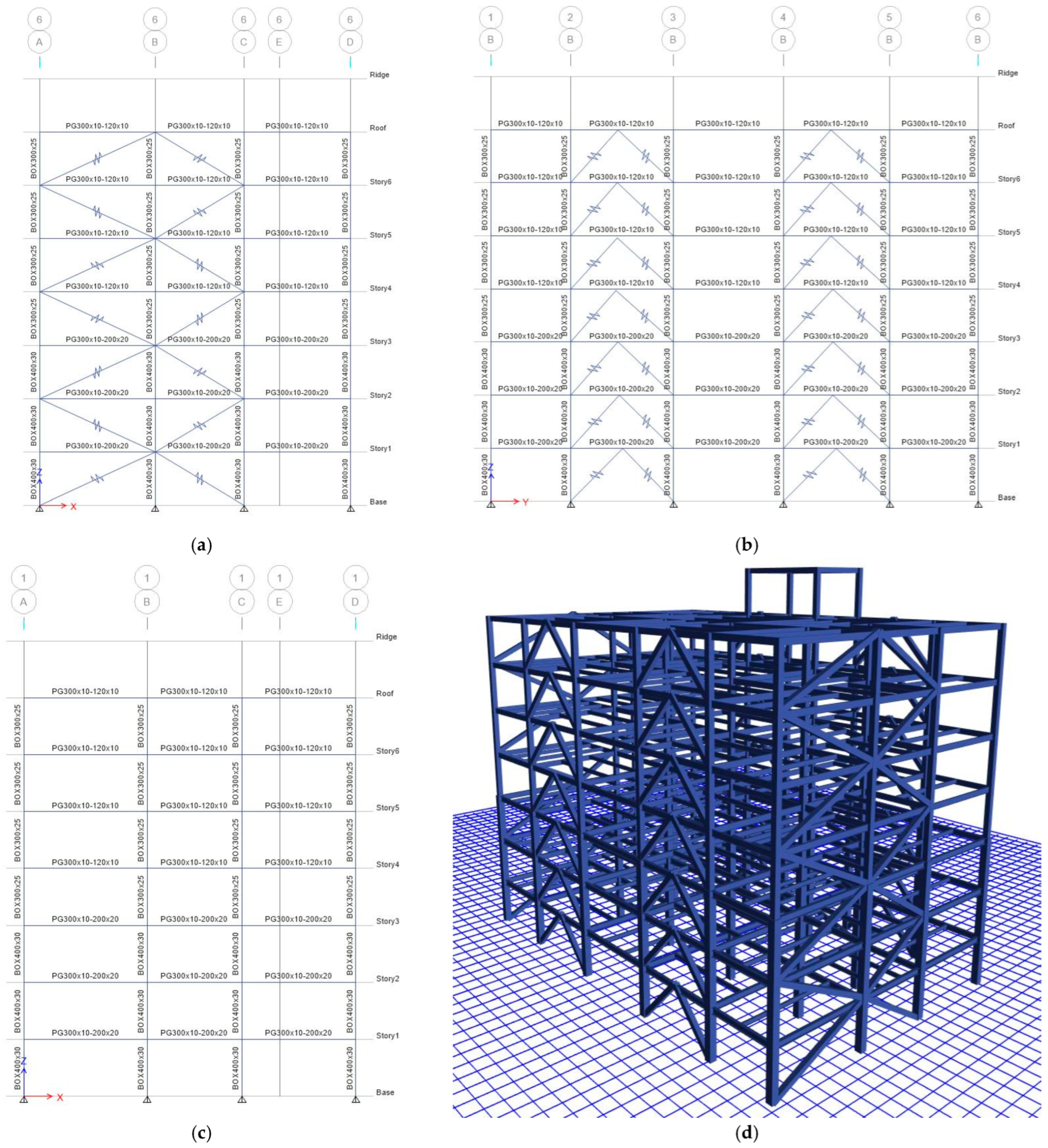 Applsci 15 00276 g050a