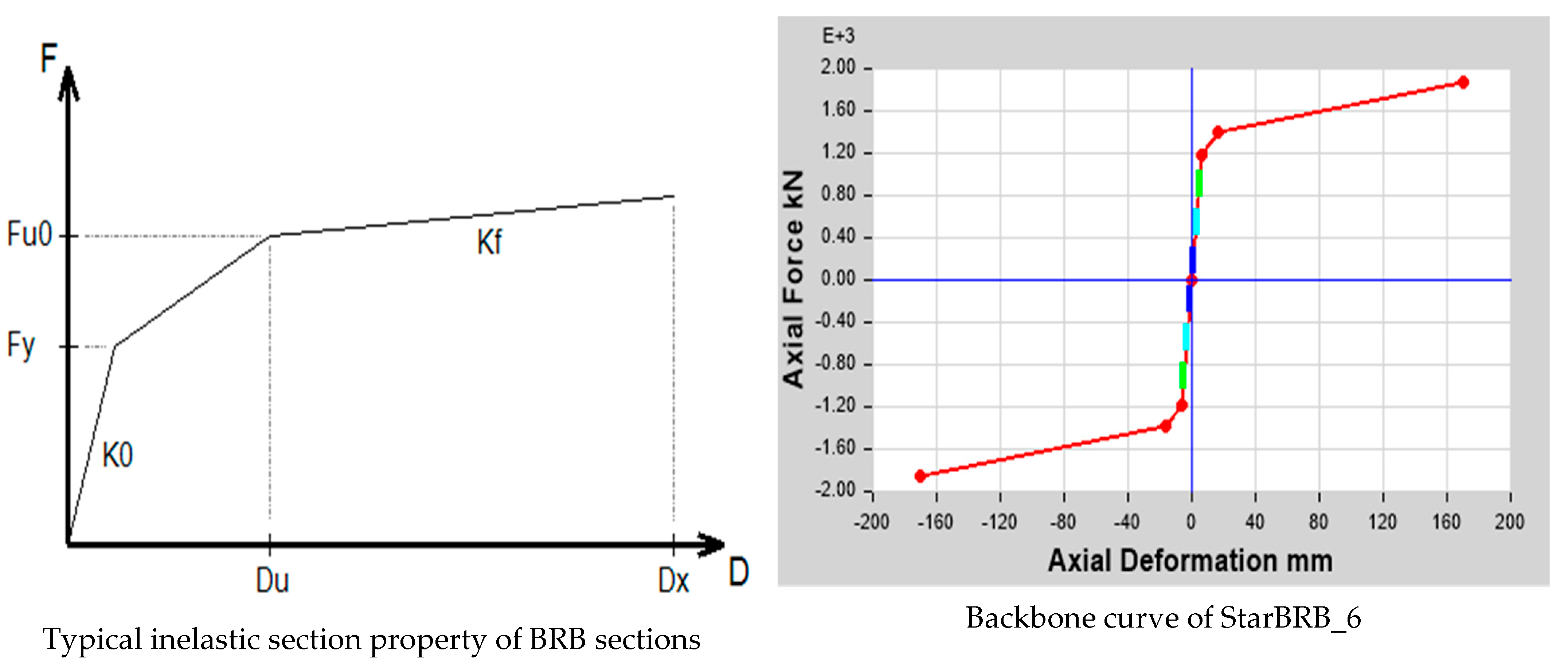 Applsci 15 00276 g051