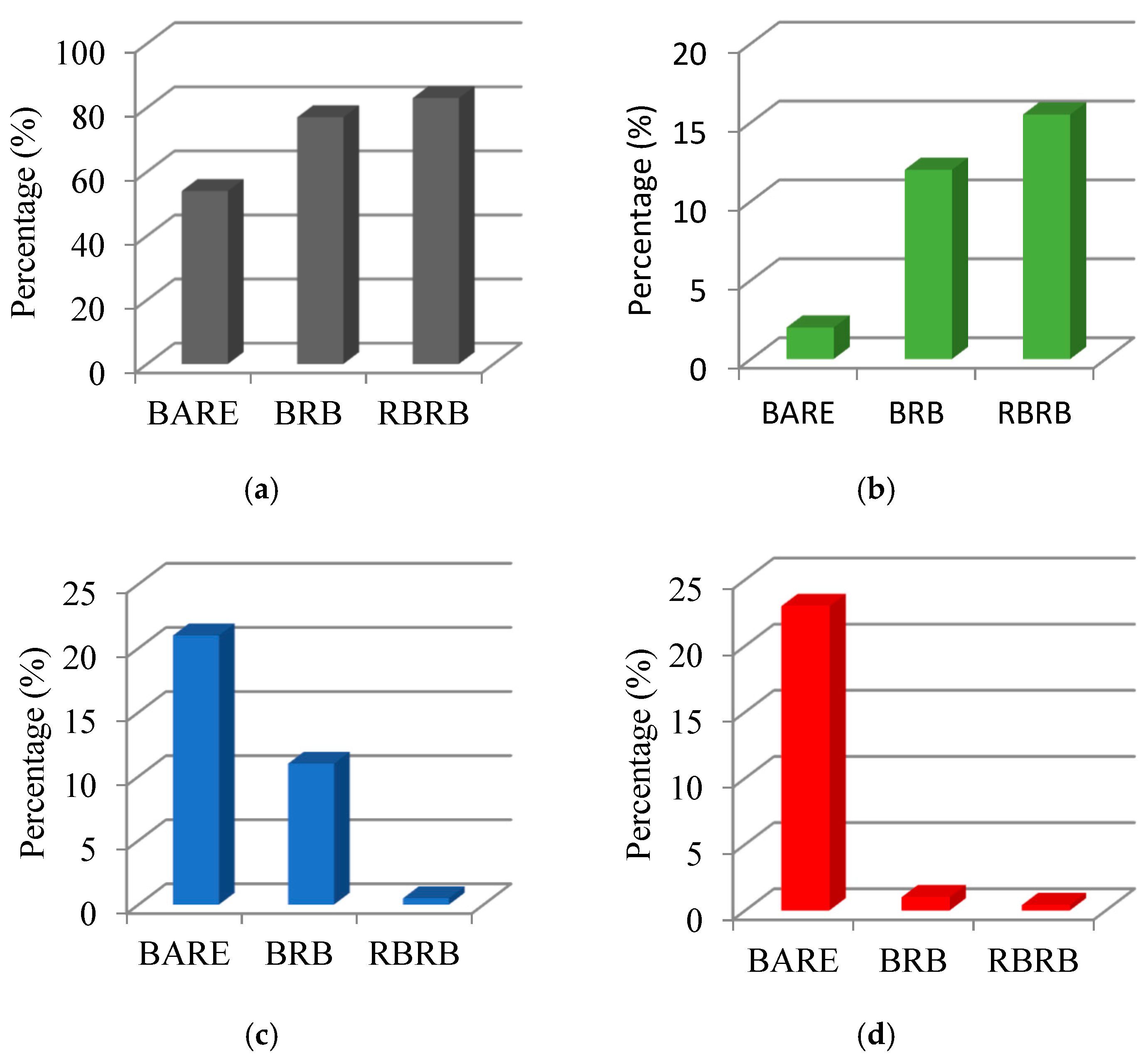 Applsci 15 00276 g058