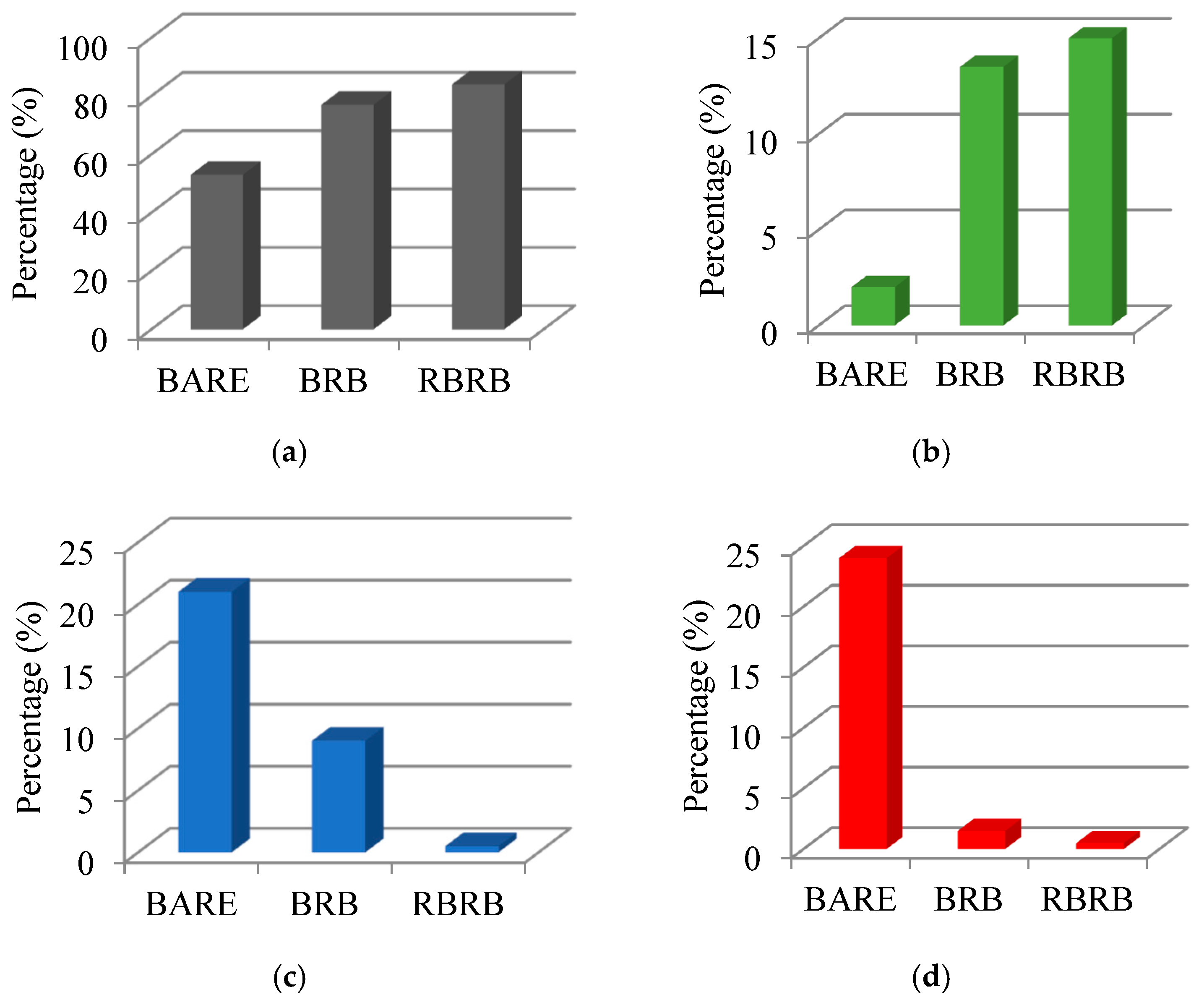 Applsci 15 00276 g059