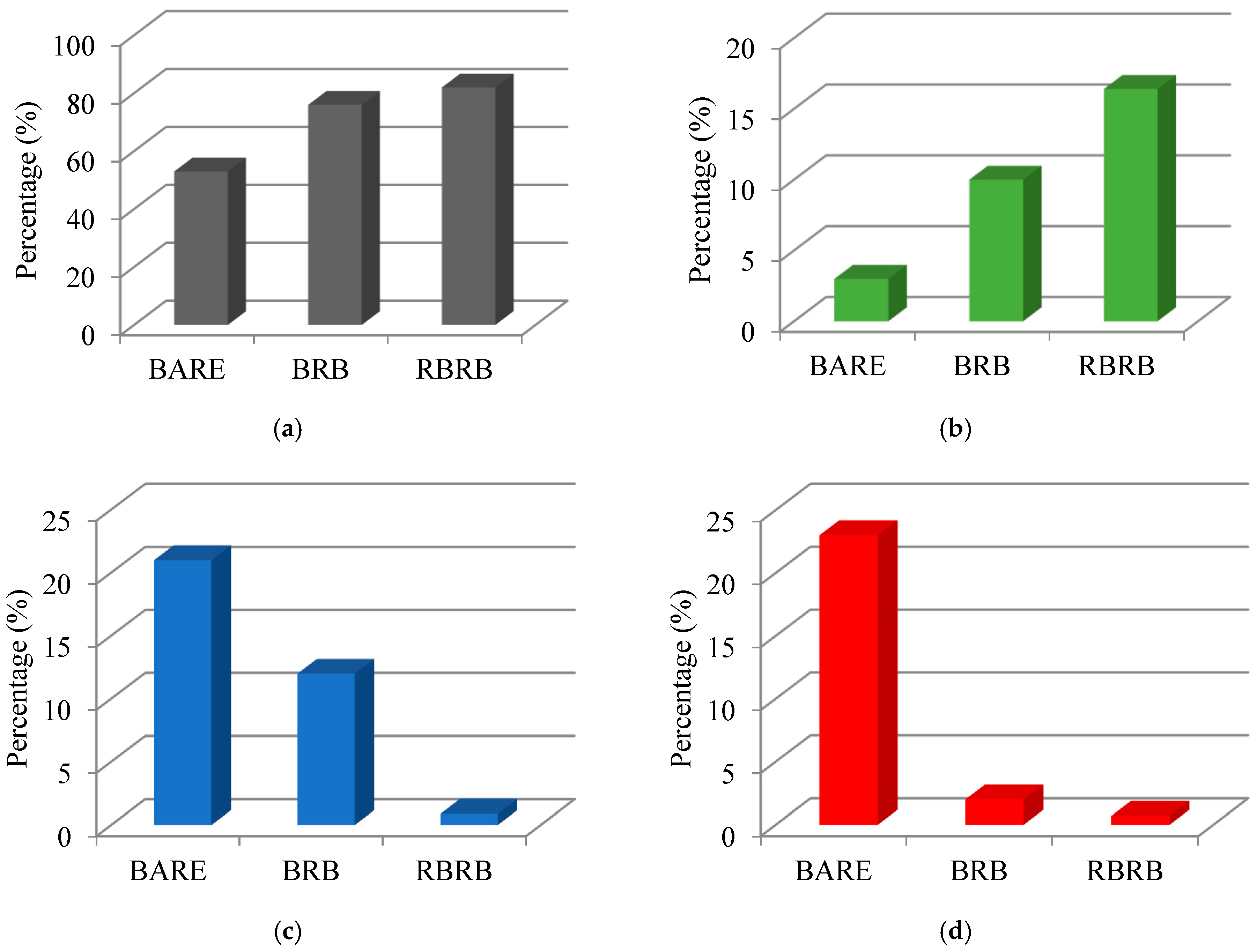 Applsci 15 00276 g060
