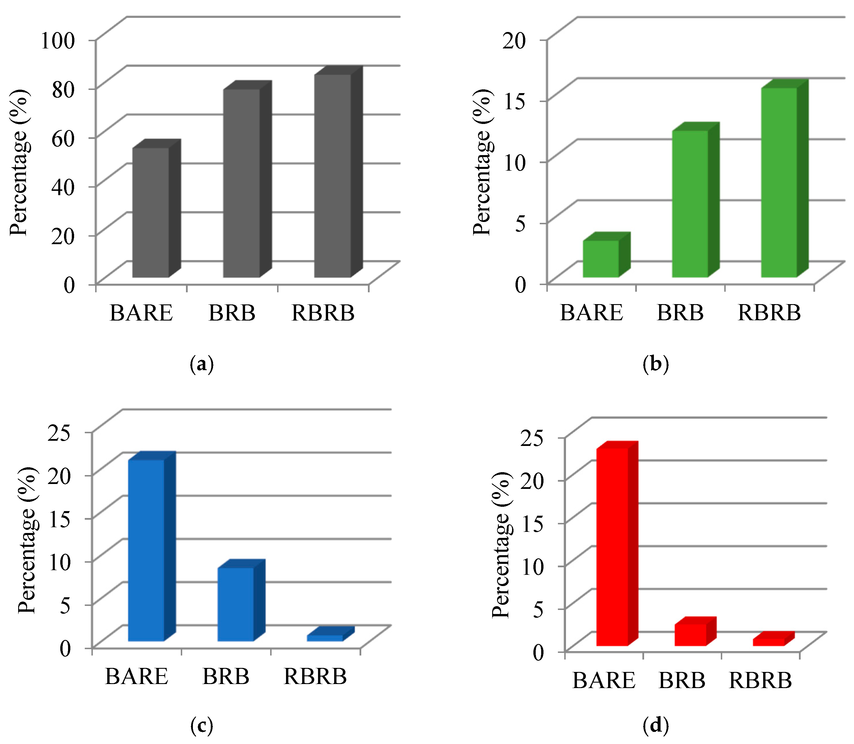 Applsci 15 00276 g061