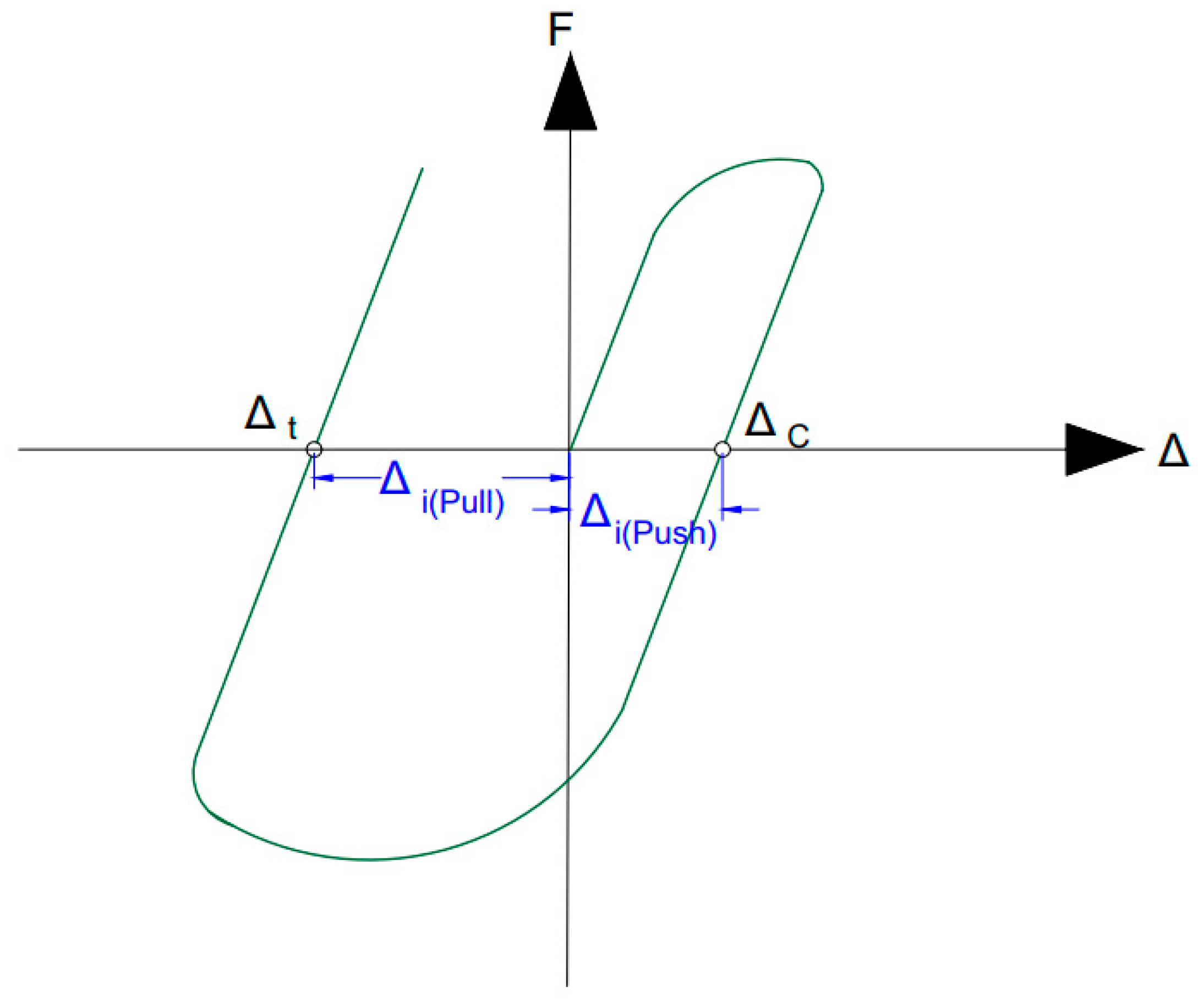 Applsci 15 00276 g062