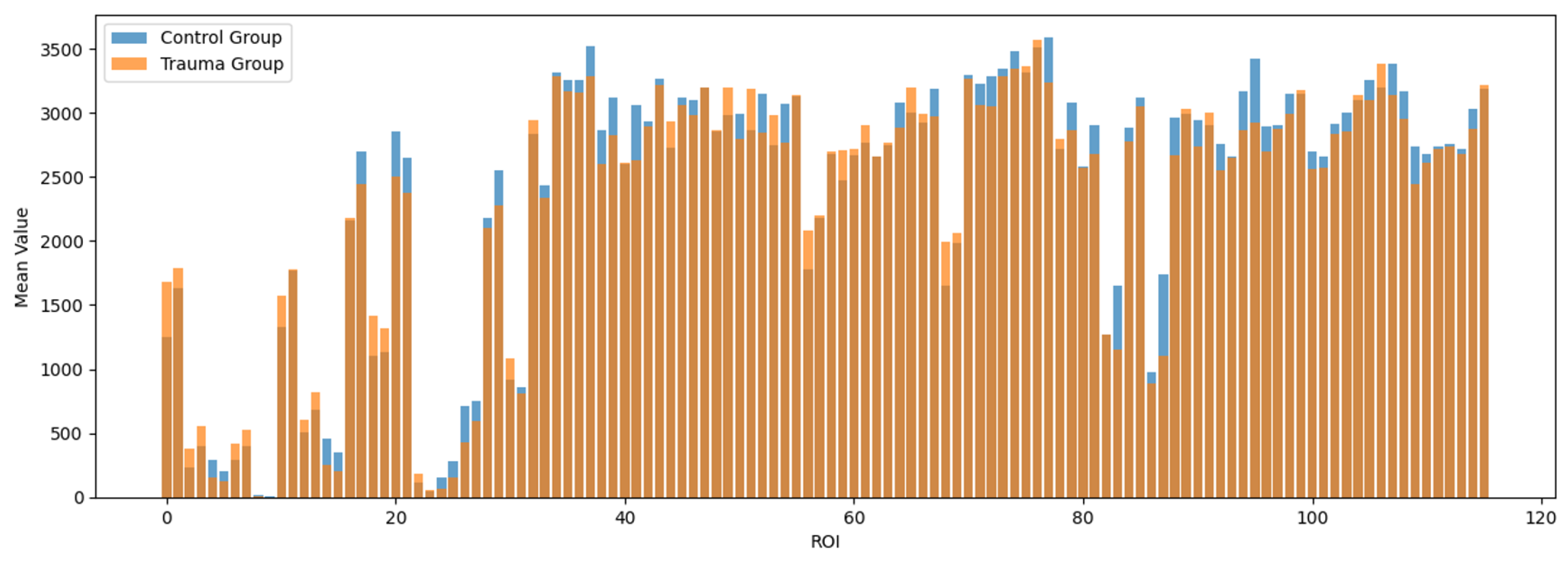 Applsci 15 00277 g001
