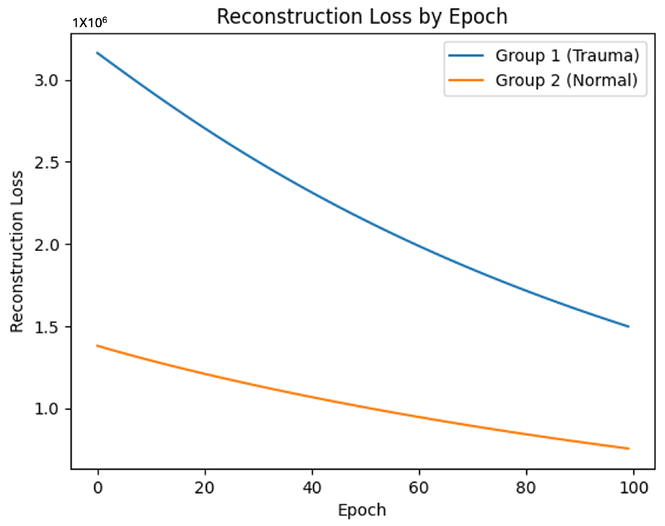 Applsci 15 00277 g003