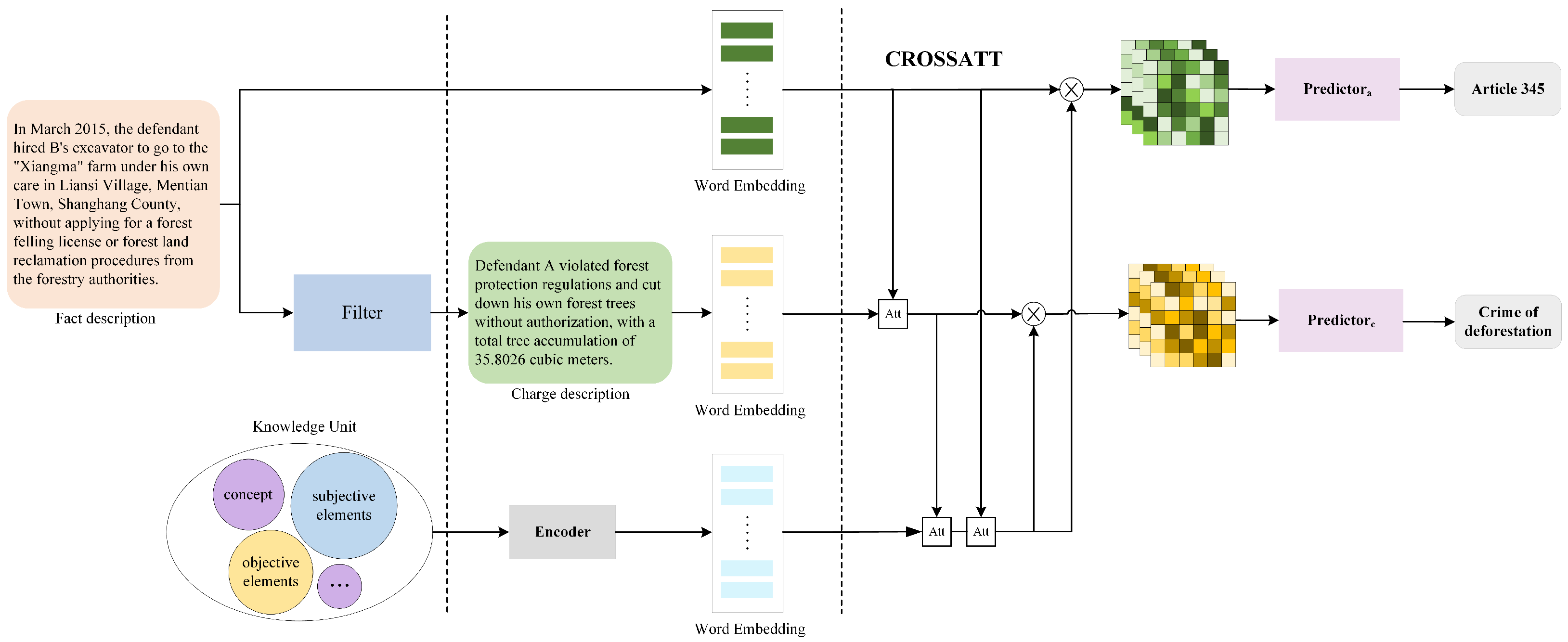 Applsci 15 00280 g003