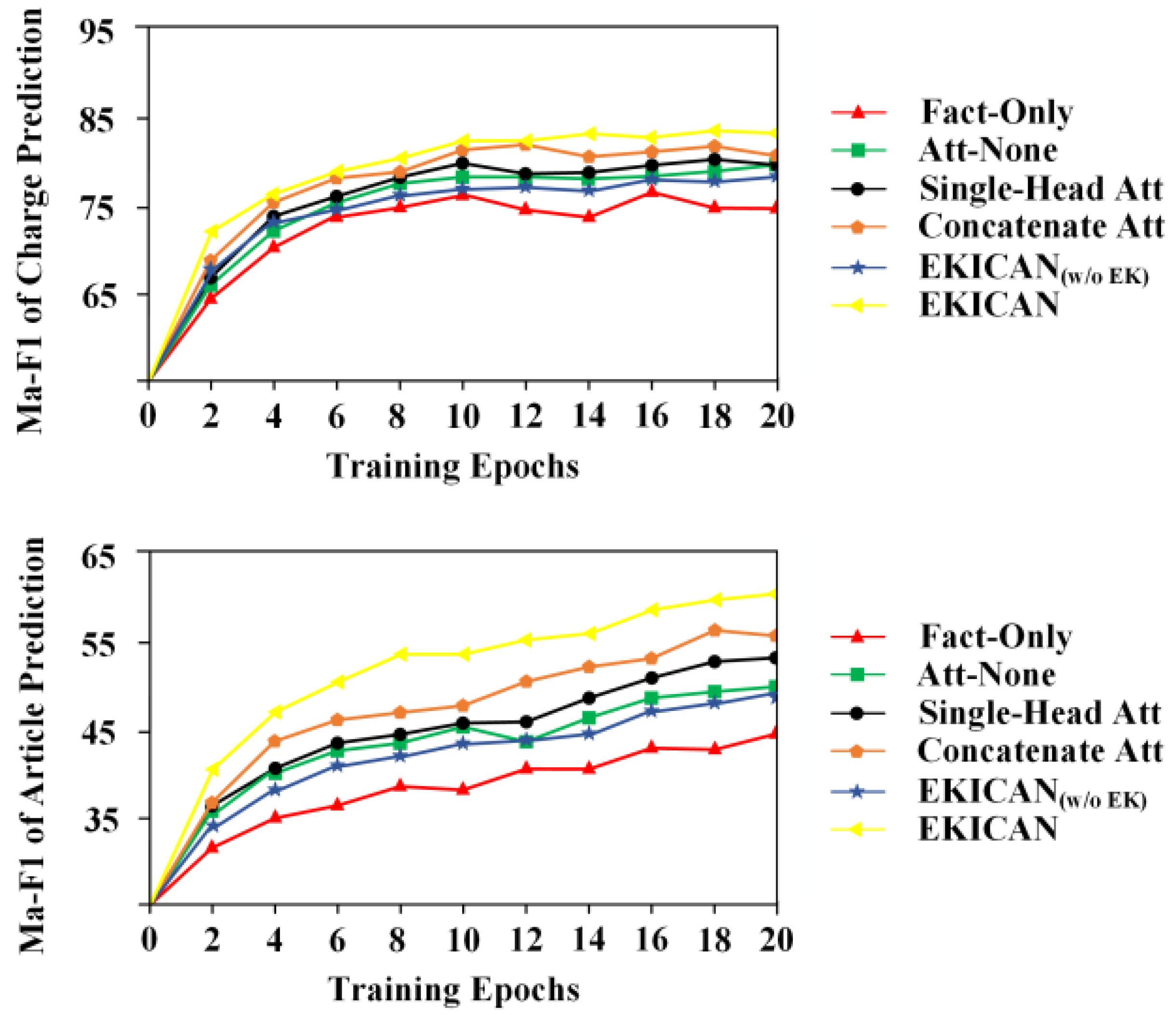 Applsci 15 00280 g006