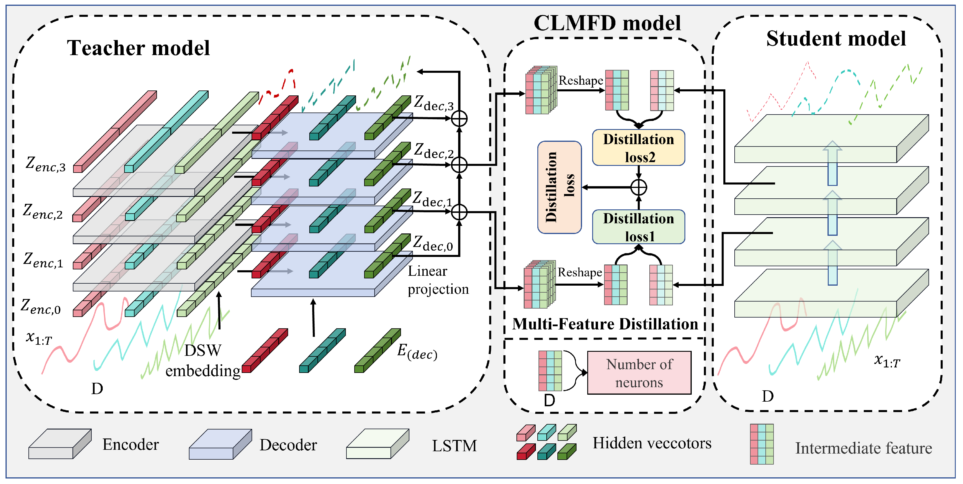Applsci 15 00283 g001
