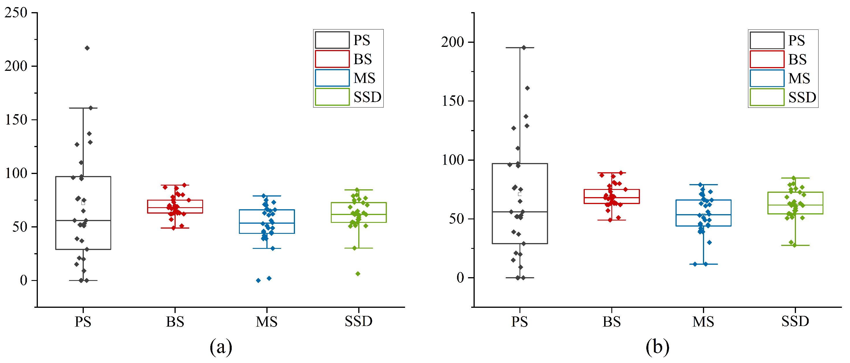 Applsci 15 00283 g002