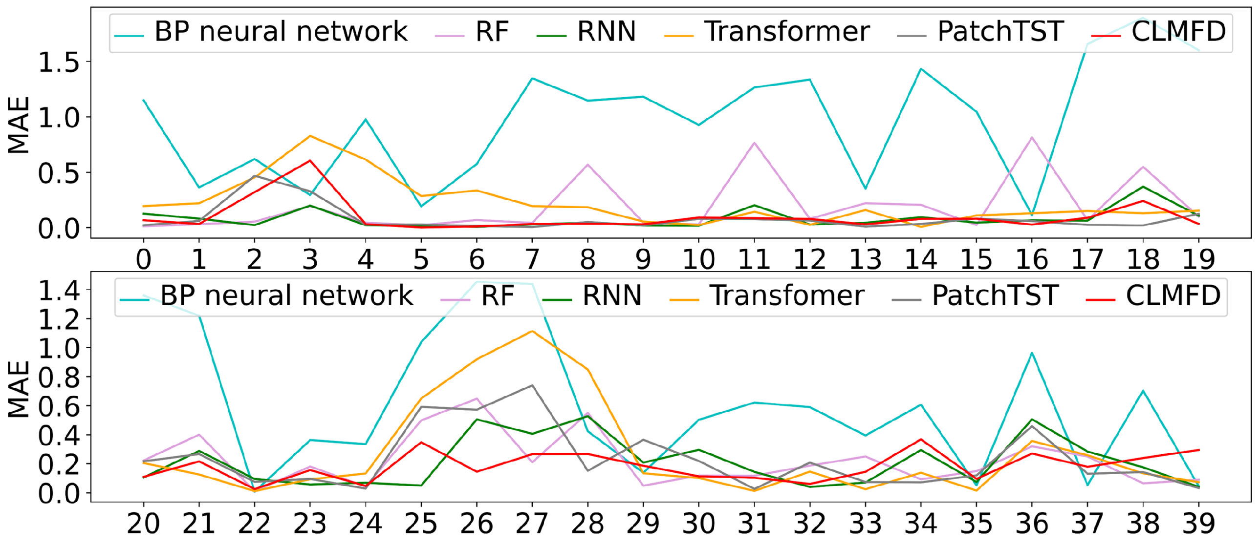 Applsci 15 00283 g006