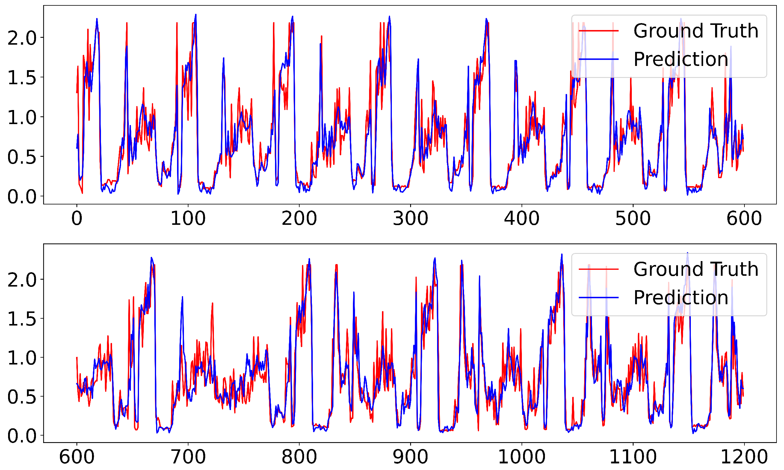 Applsci 15 00283 g007