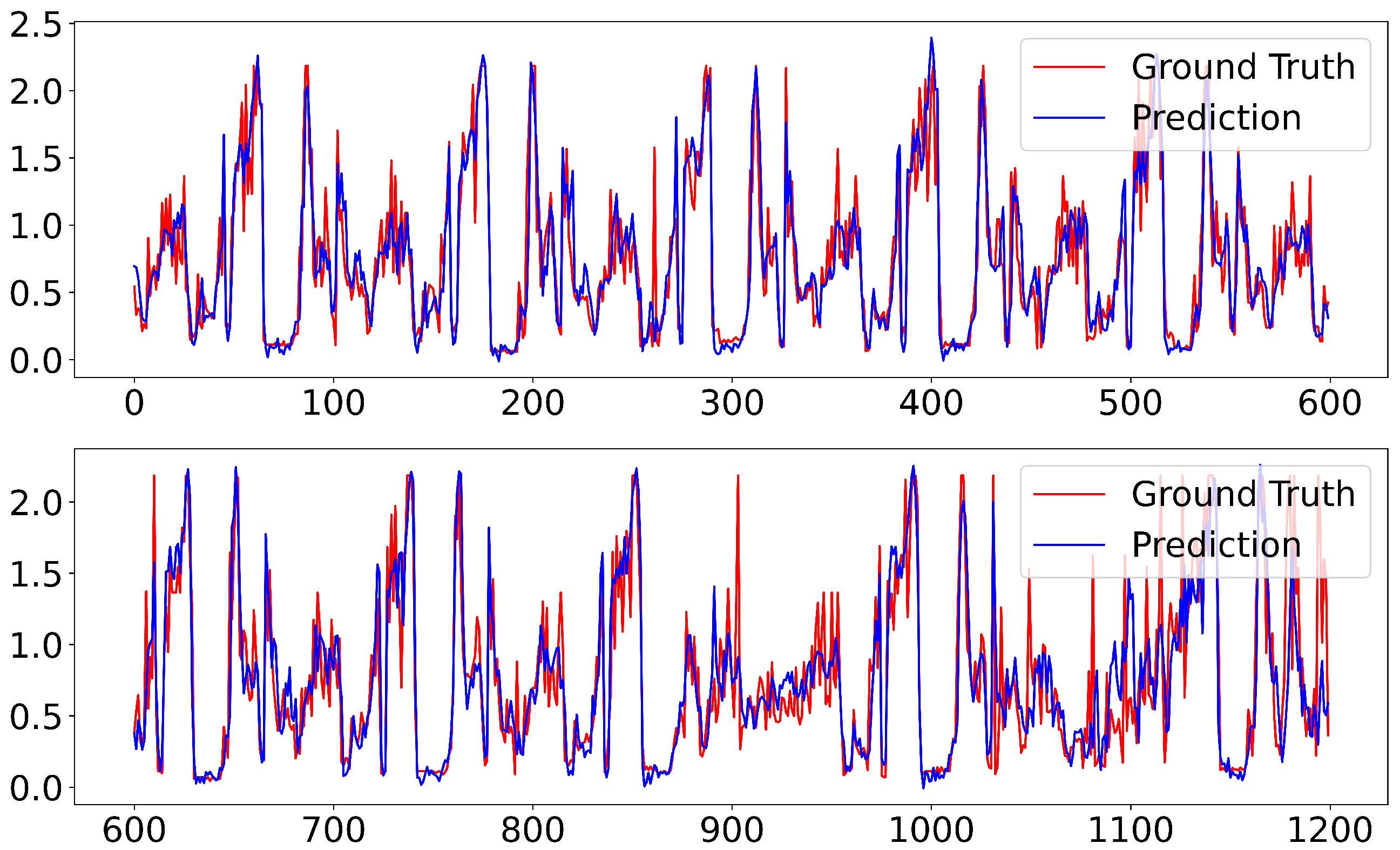 Applsci 15 00283 g008