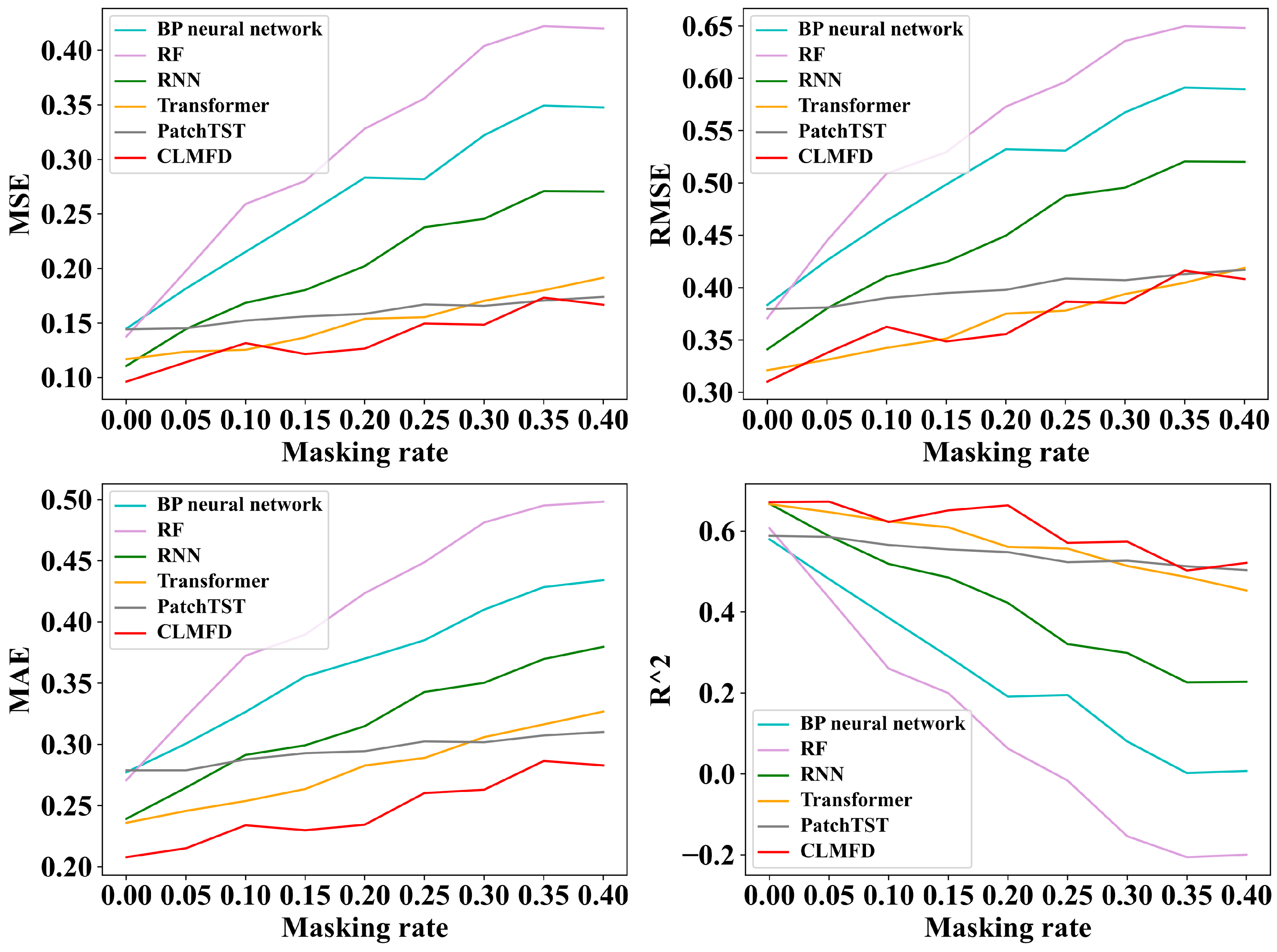 Applsci 15 00283 g009