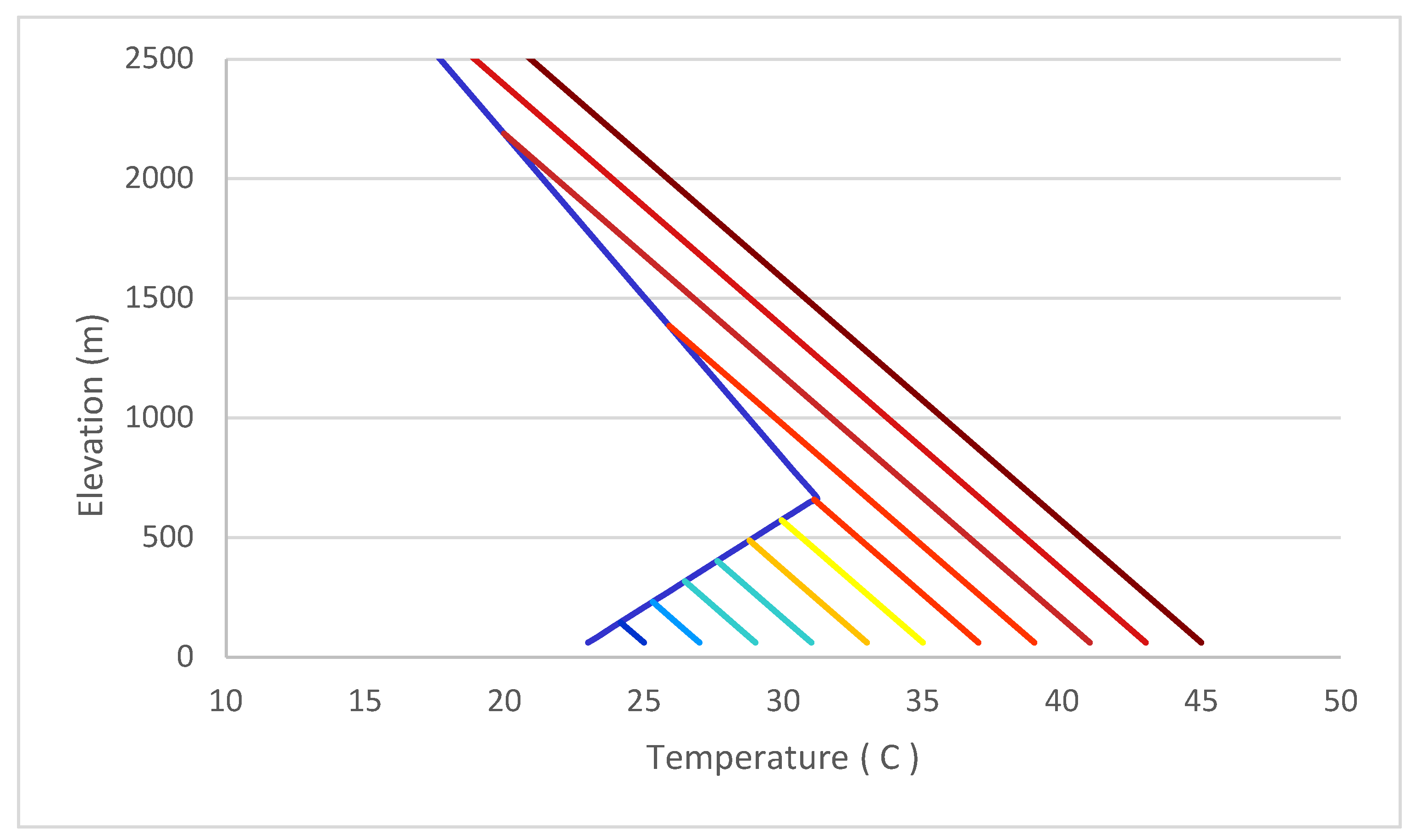 Applsci 15 00285 g002