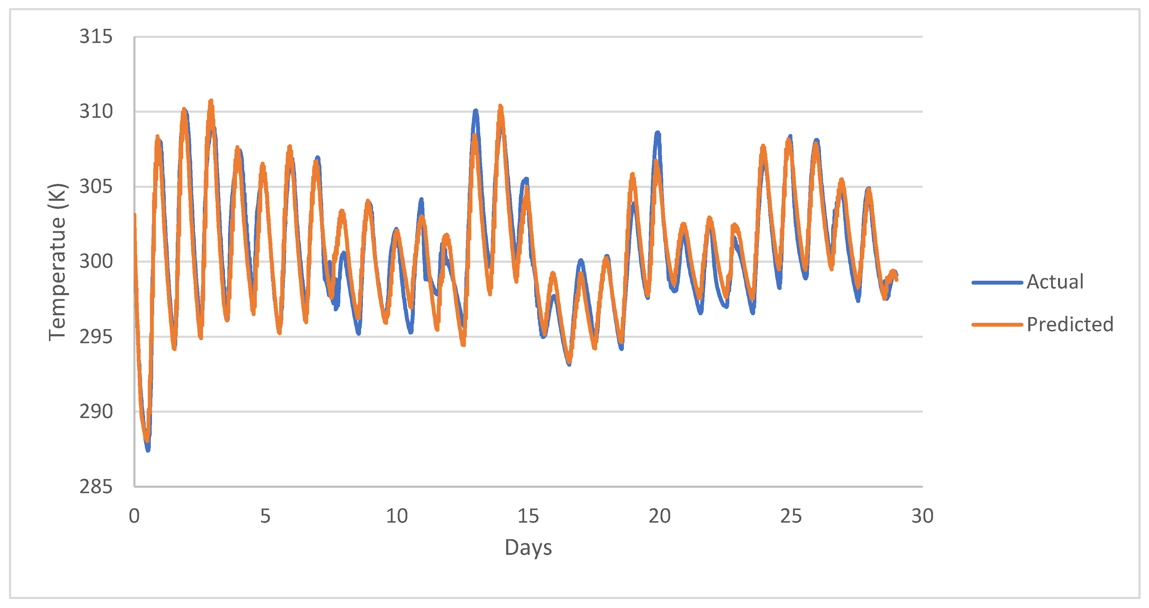 Applsci 15 00285 g003