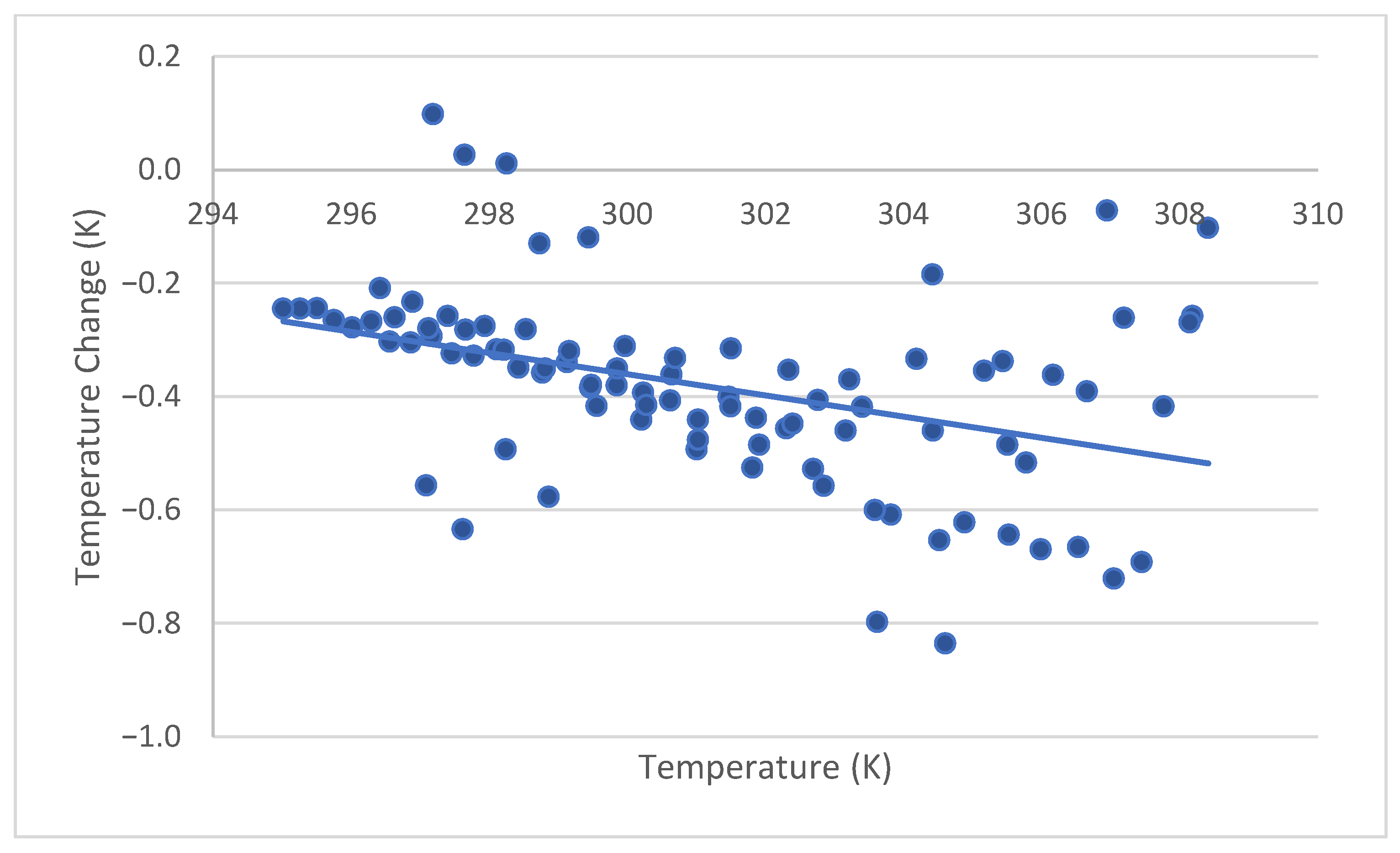Applsci 15 00285 g004