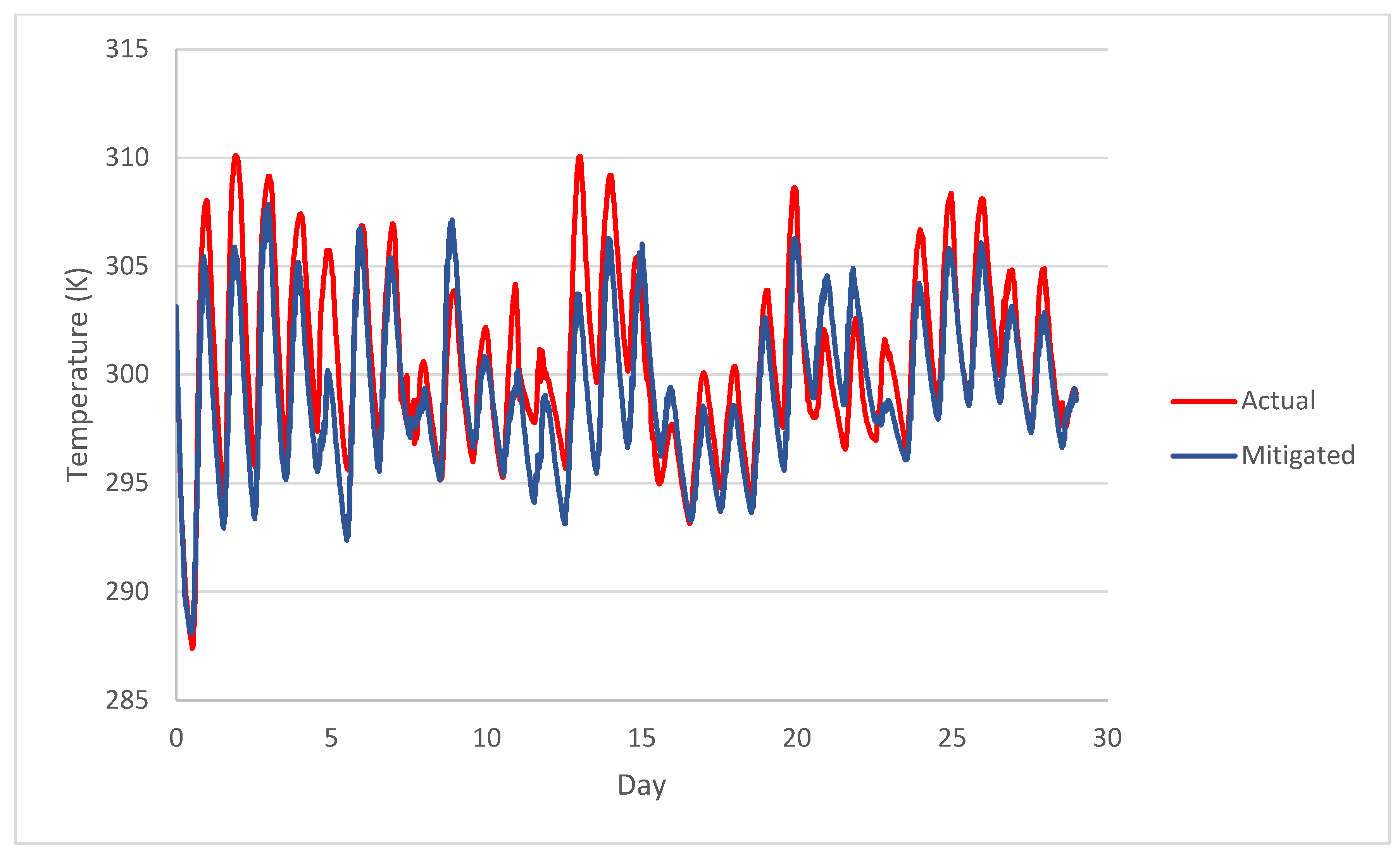 Applsci 15 00285 g005