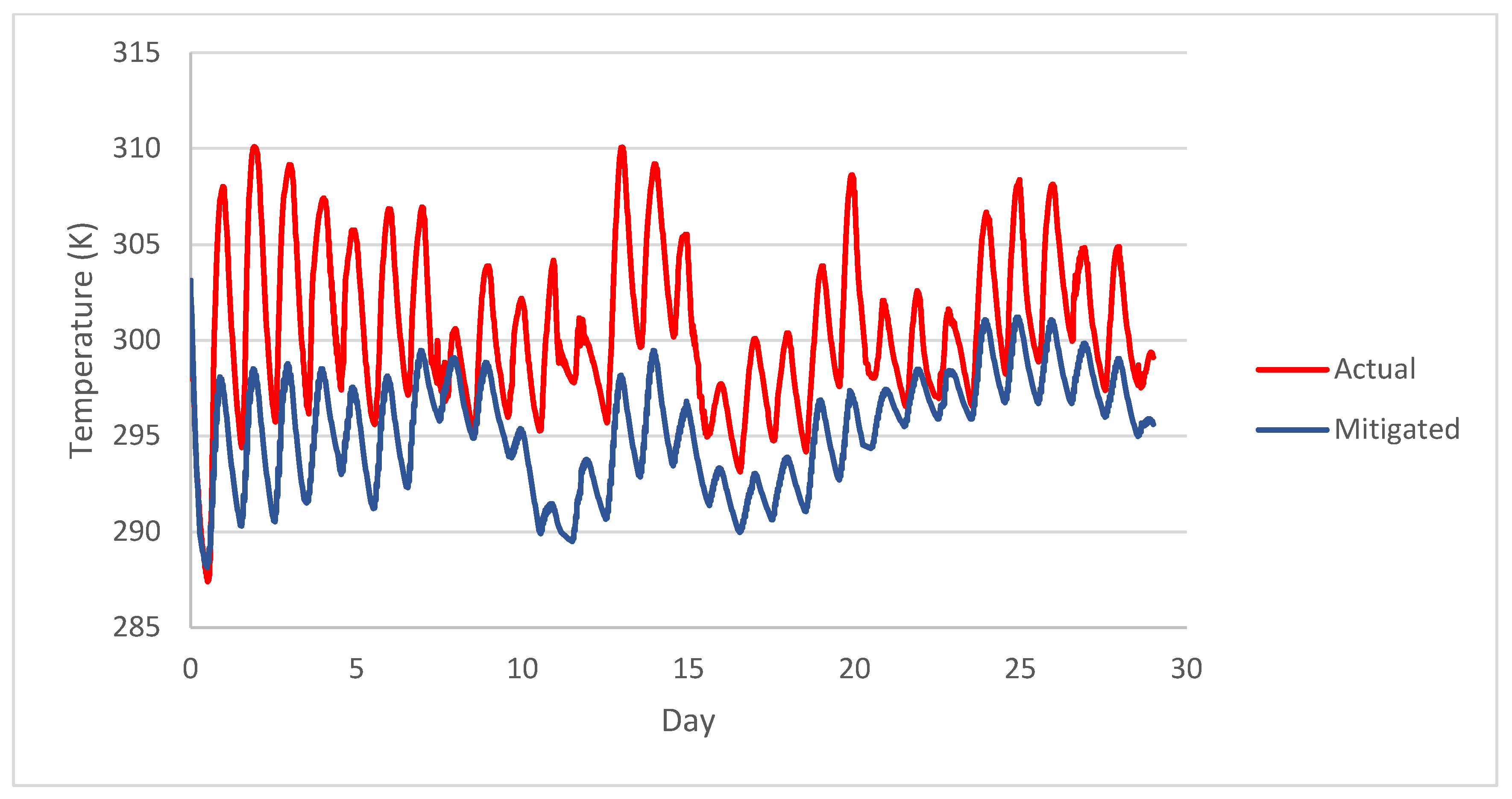 Applsci 15 00285 g006