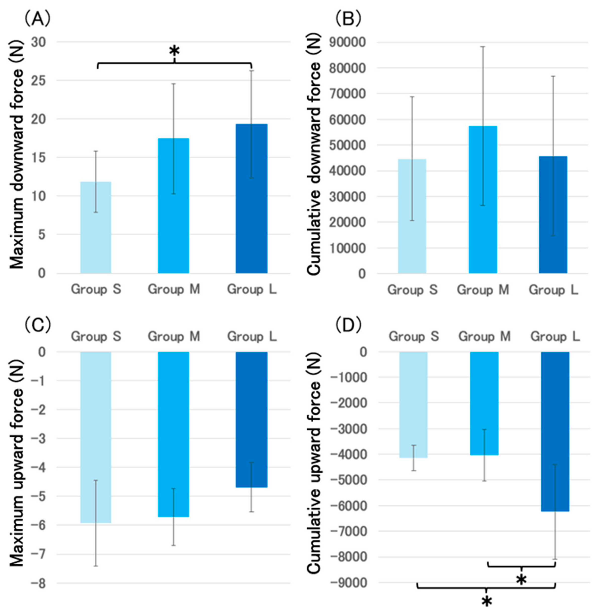 Applsci 15 00288 g002