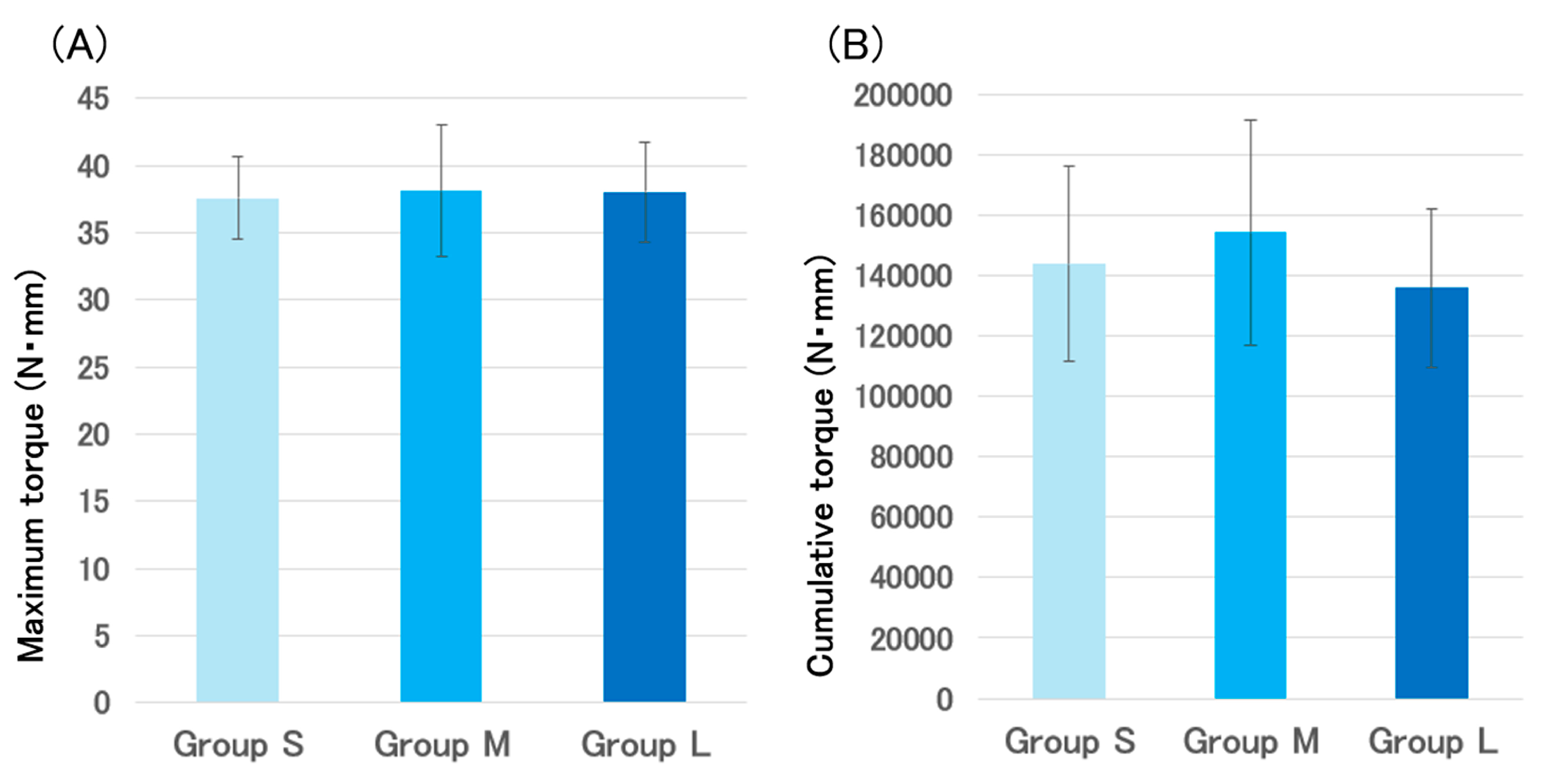 Applsci 15 00288 g003