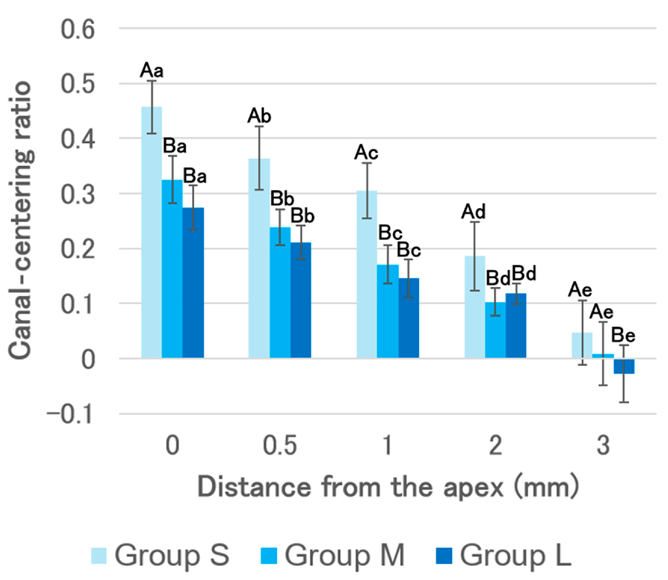 Applsci 15 00288 g004