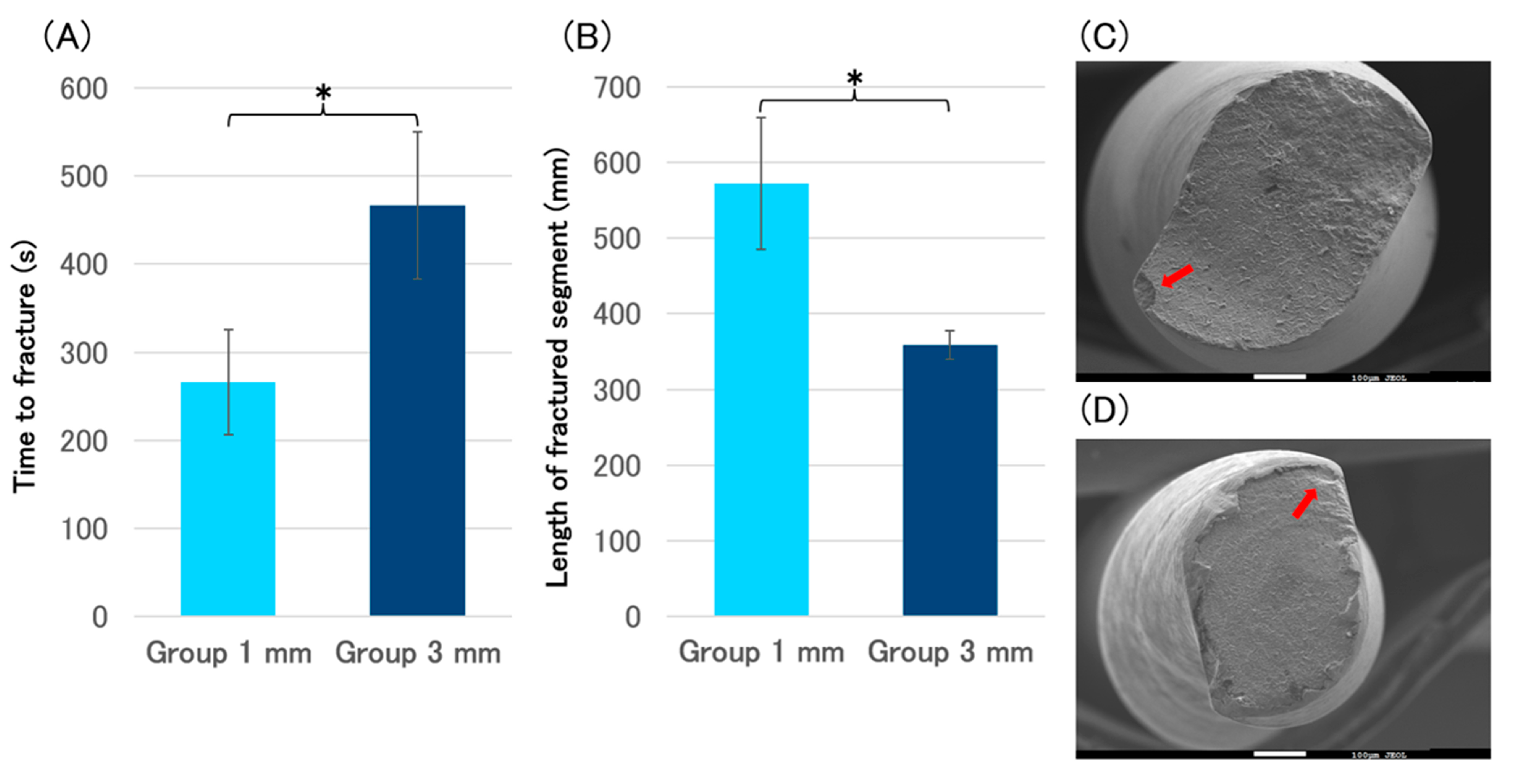 Applsci 15 00288 g005