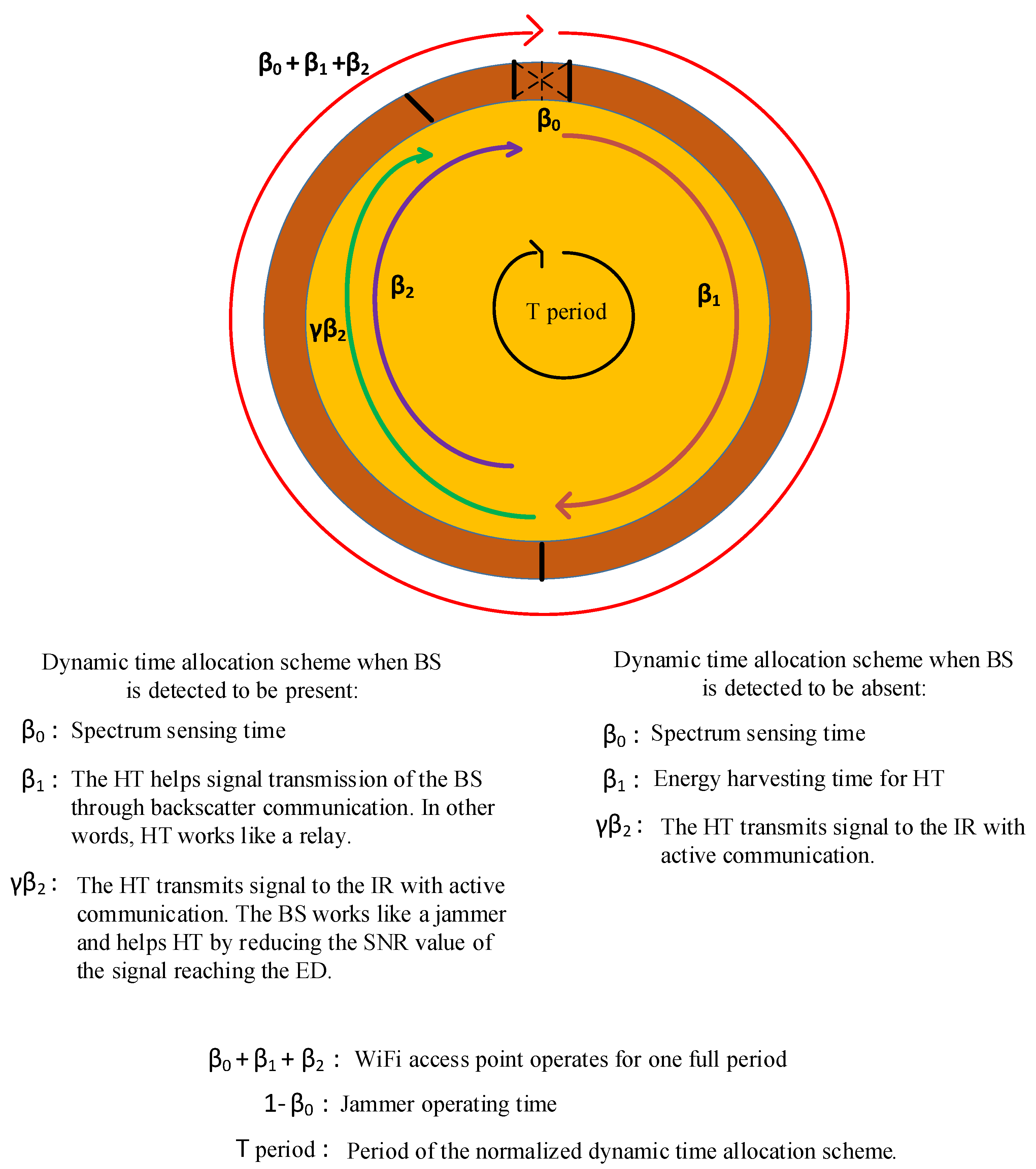 Applsci 15 00289 g002