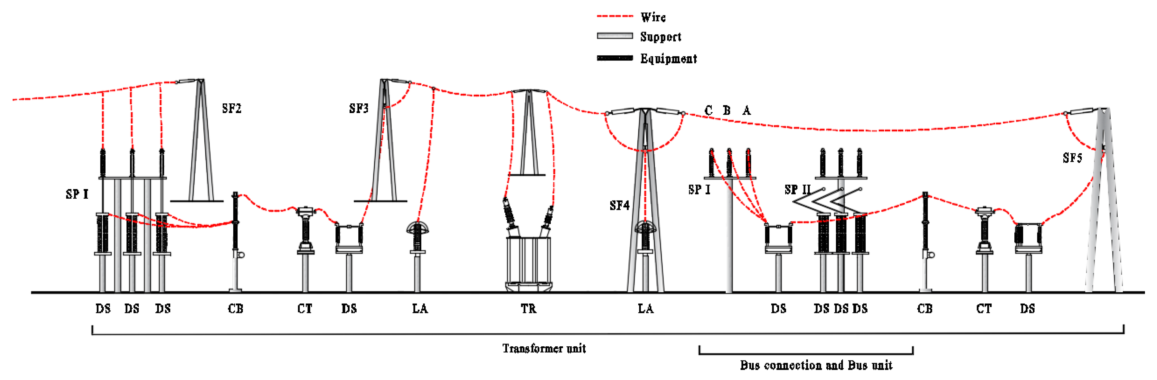 Applsci 15 00292 g005