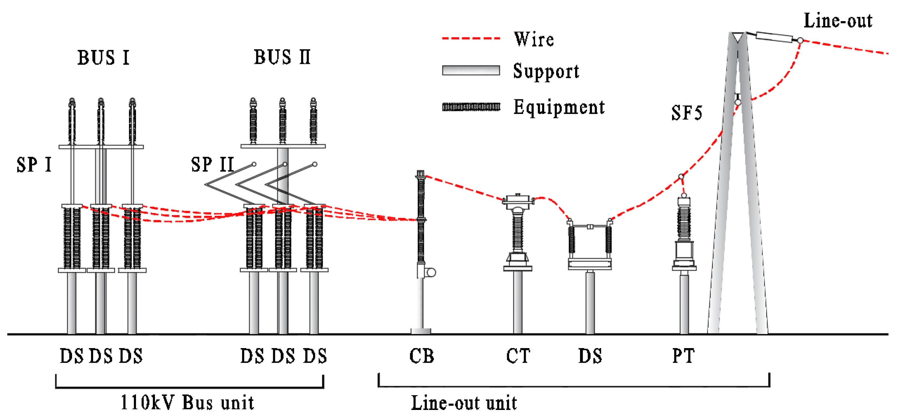 Applsci 15 00292 g006