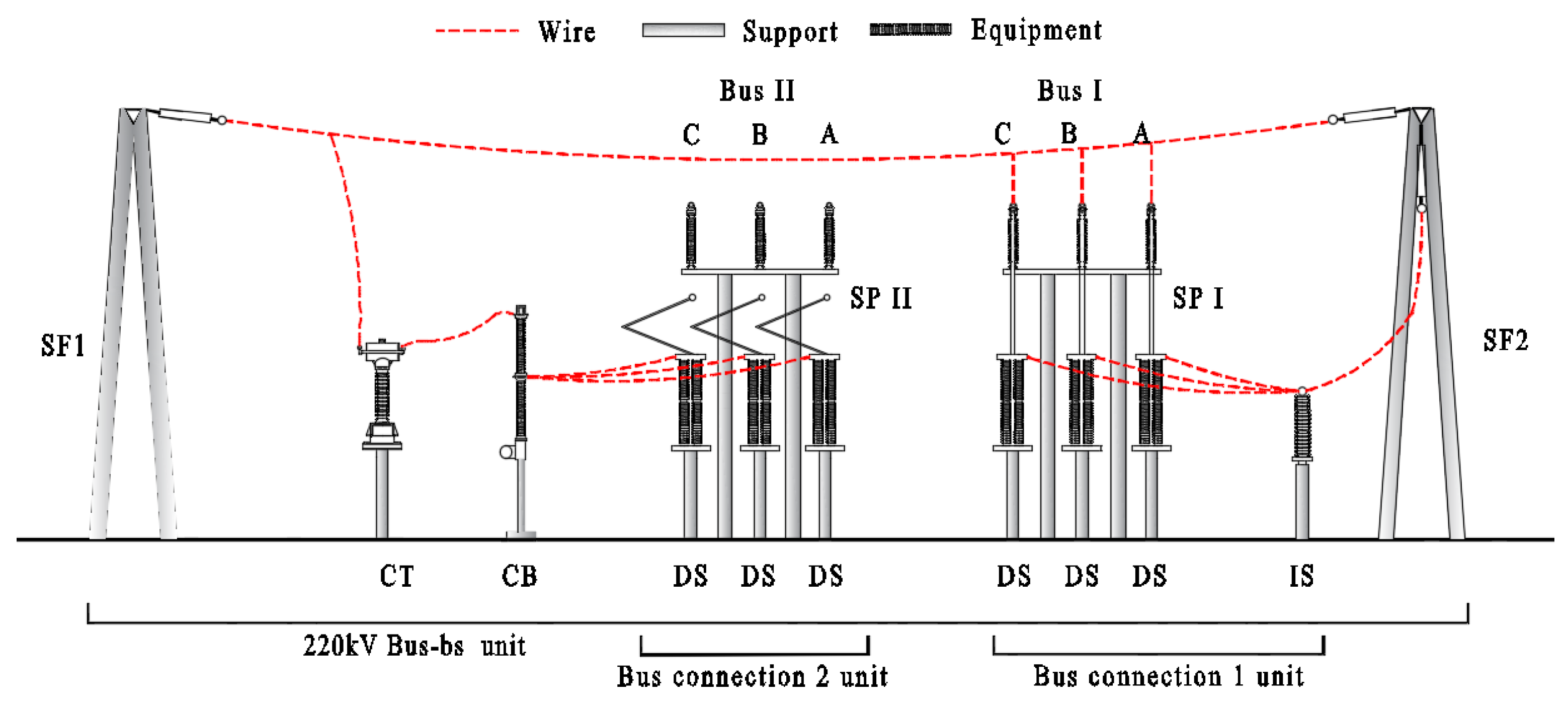 Applsci 15 00292 g007