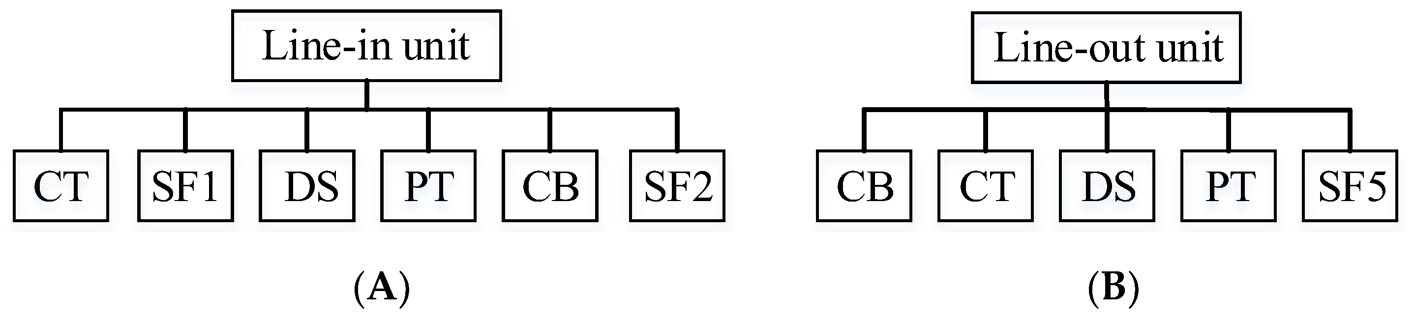 Applsci 15 00292 g008