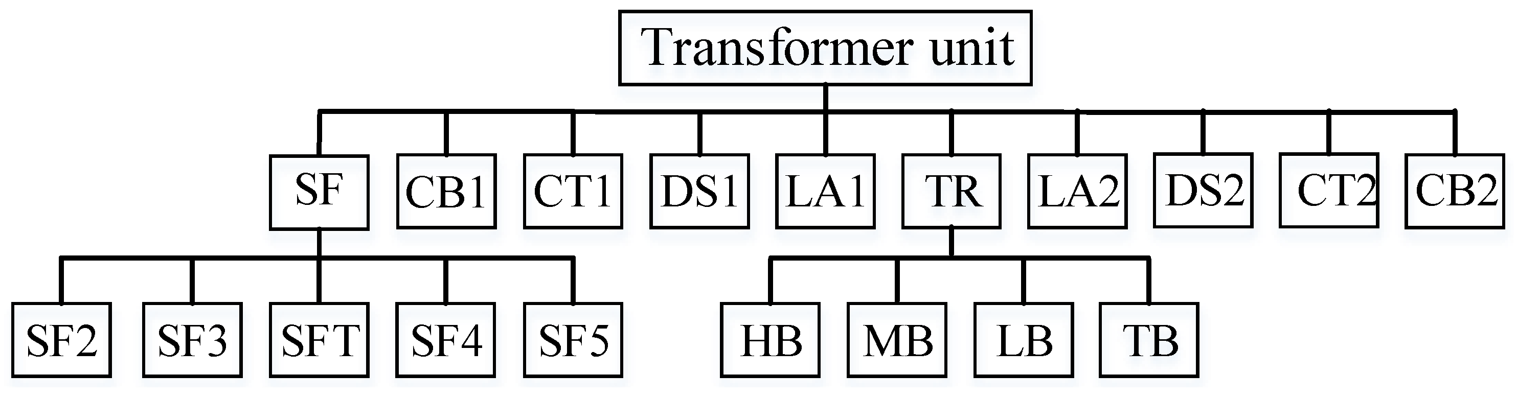 Applsci 15 00292 g011