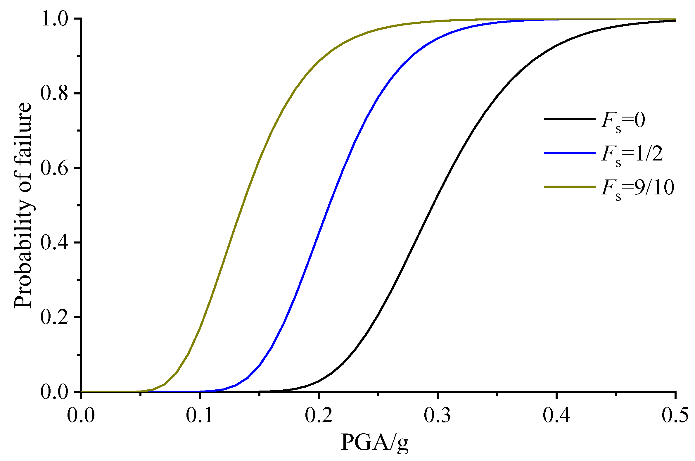 Applsci 15 00292 g015