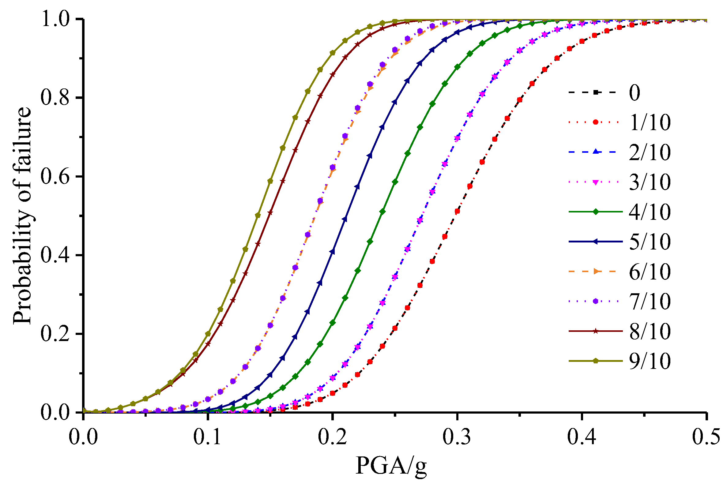 Applsci 15 00292 g016