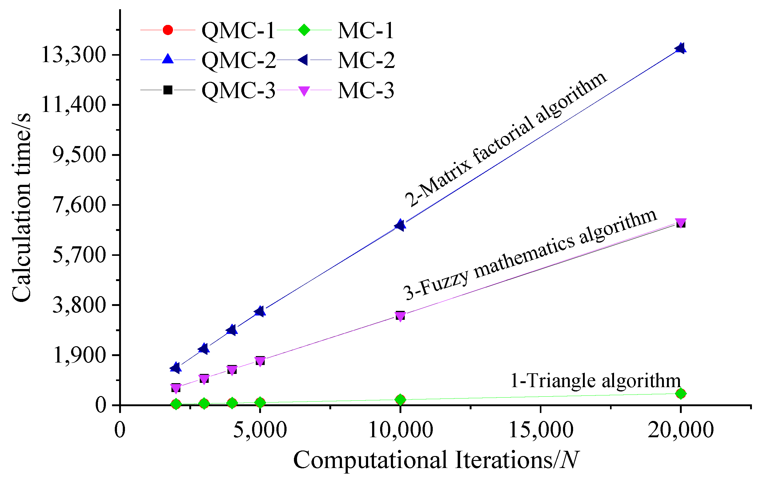 Applsci 15 00292 g017