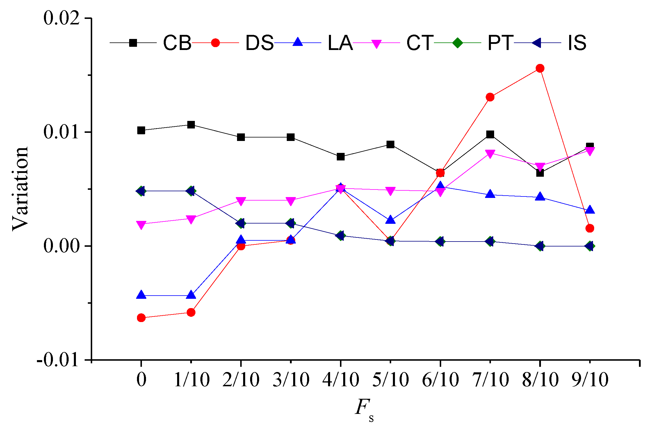Applsci 15 00292 g020
