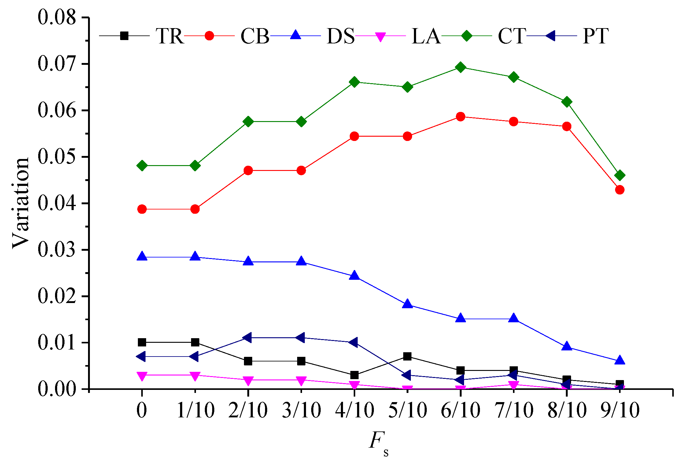 Applsci 15 00292 g021