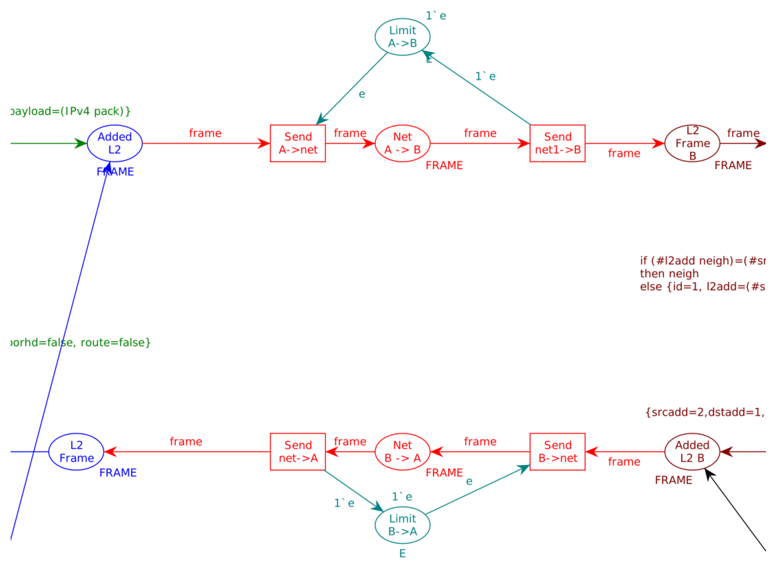 Applsci 15 00293 g004